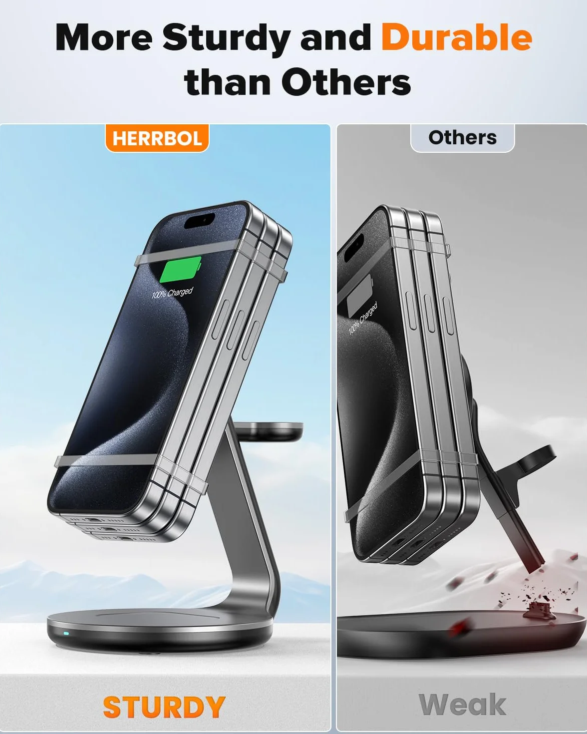 HERRBOL Bezprzewodowa ładowarka 3 w 1, bezprzewodowa stacja ładująca do iPhone'a 15 14 13 12 11 / Pro/XS/XR/X/SE/8/8 Plus, bezprzewodowy stojak ładujący kompatybilny z Apple Watch