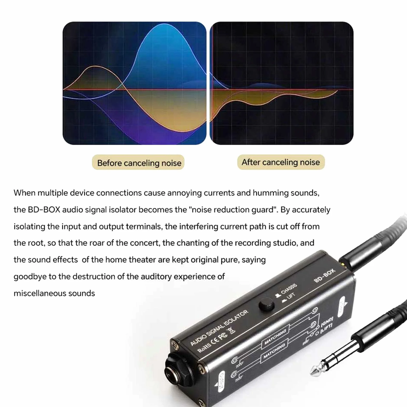 LICAEVEY Izolator Szumów Pętli Uziemienia 6,35 Mm, Profesjonalny Filtr Szumów do Samochodowego Sprzętu Audio i Domowego Zestawu Stereo, Eliminujący Brzęczenie z Systemu Dźwiękowego