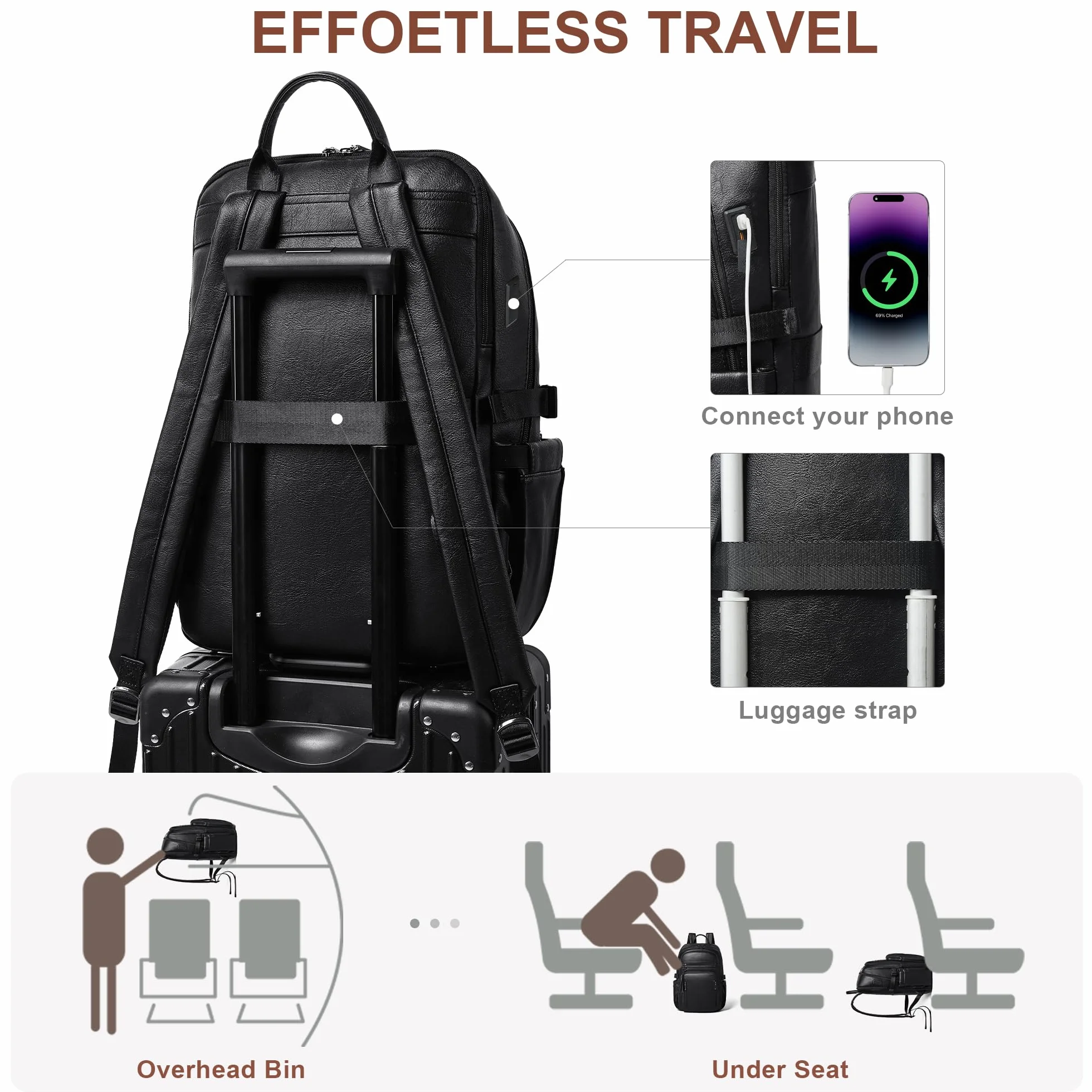 Shrrie Plecak podróżny do kabiny samolotowej 28L,Bagaż podręczny pod siedzeniem,Plecak na laptopa 17 cali z portem USB,Torba biznesowa i codzienna praca,Idealny do podróży i szkoły, Dwukolorowy czarny