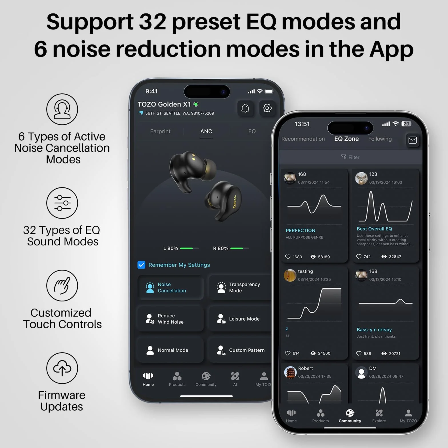 TOZO Golden X1 Bezprzewodowe słuchawki douszne Bluetooth, przetwornik Balanced Armature Driver i hybrydowy przetwornik dynamiczny OrigX Pro, LDAC i redukcja szumów Hi-Res Audio, Niebieski