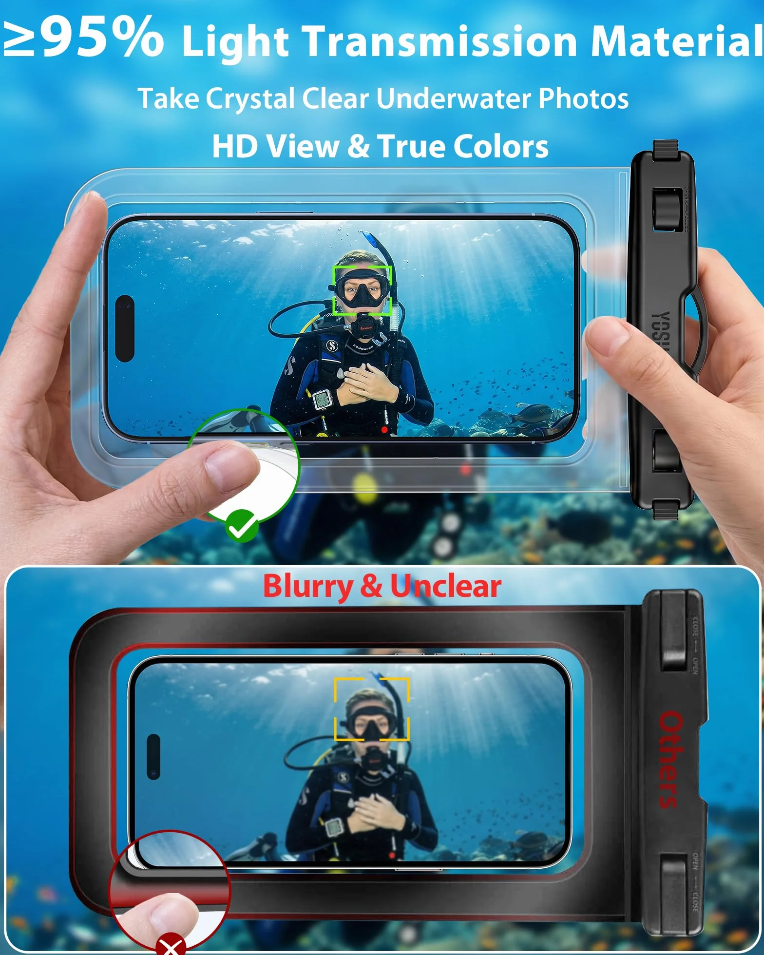 YOSH Wodoodporne etui na smartfona [2 sztuki], wodoszczelne etui na telefon, wodoodporne etui na smartfona iPhone 17 16 15, 14, 13, 12, 11 Pro, XR, Galaxy S26, S25, S24, S23, Ultra, przezroczyste