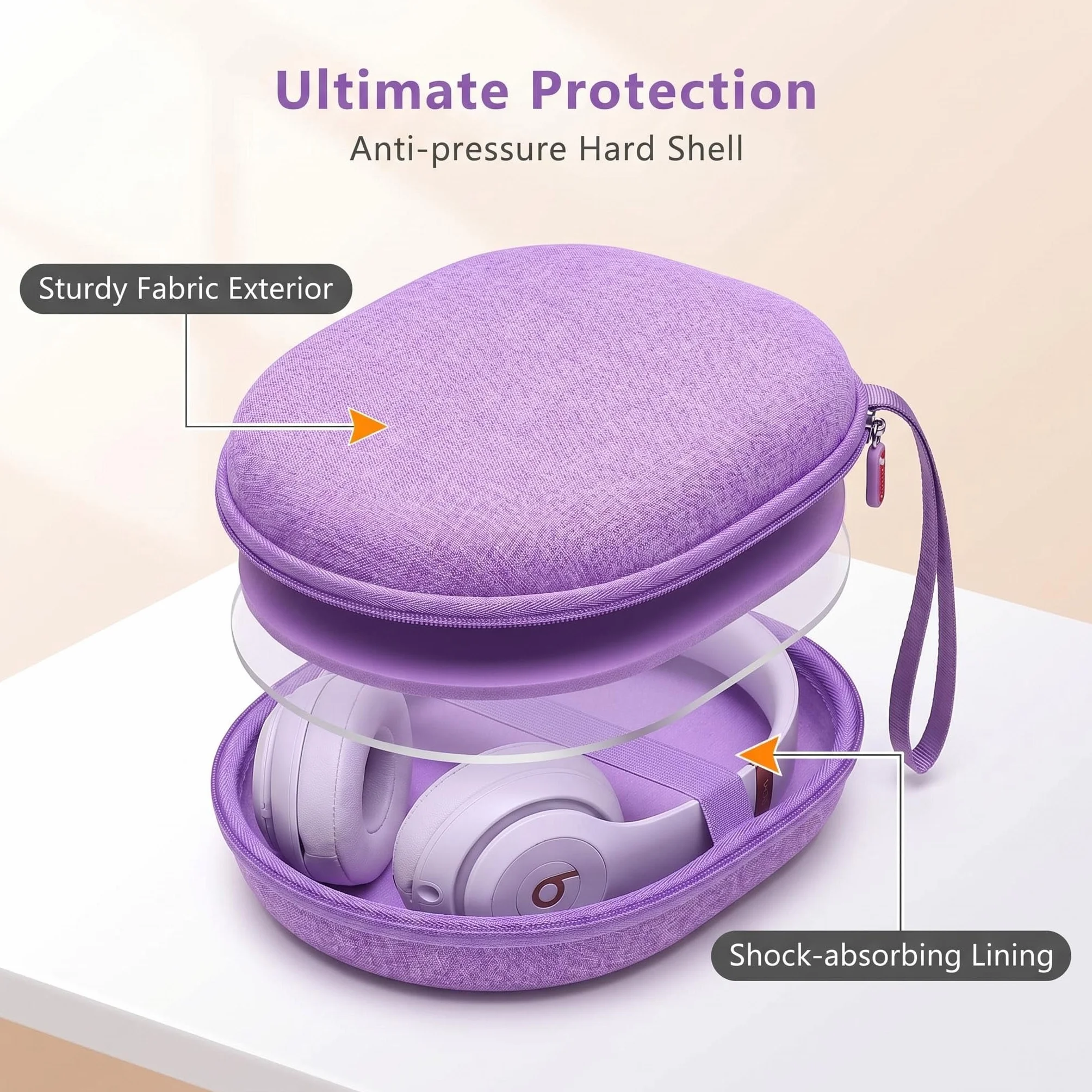 XANAD Etui na słuchawki do JBL Tune 530BT 520BT 510BT 680NC 670NC 660BTNC, Junior 470NC 320BT, soundcore Q20i Q30, Sony 720N 520 MDR-ZX110 słuchawki Bluetooth, do szkoły, na uczelnię, do biura