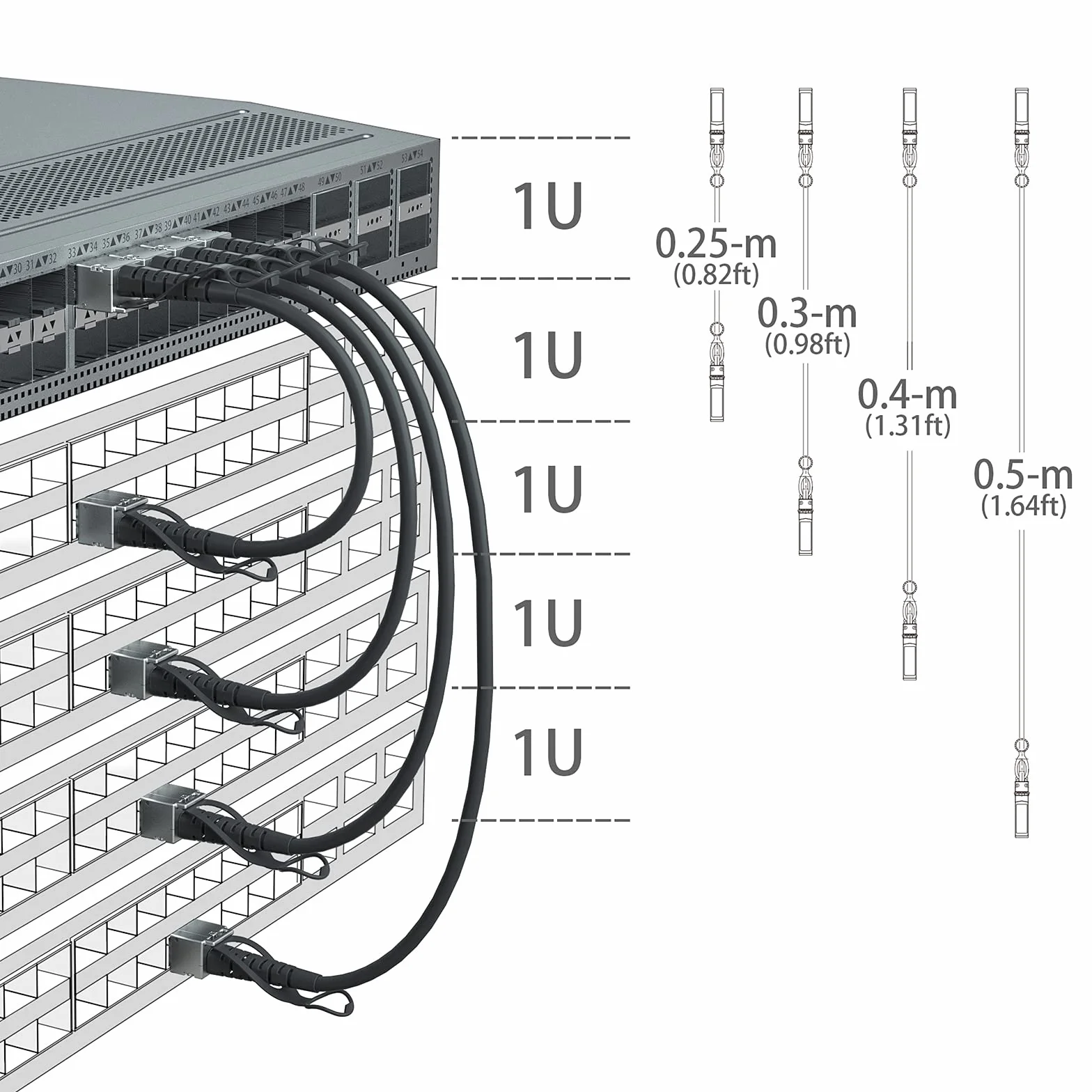 SFP+ DAC Twinax Cable 0.3-Meter(0.98ft), 10G SFP+ to SFP+ Direct Attach Copper Patch Passive Cable for Cisco SFP-H10GB-CU0.3M, Ubiquiti UniFi, TP-Link, Netgear, D-Link, Zyxel, Mikrotik and More