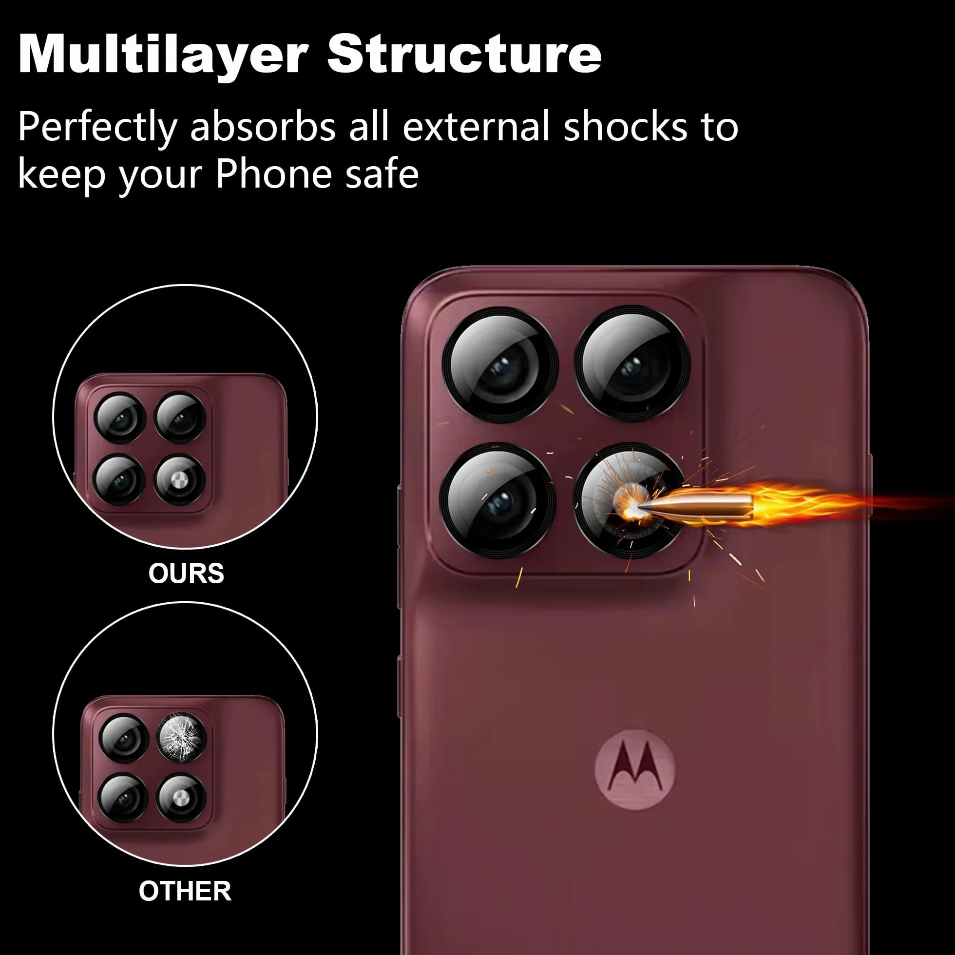 zZjoOoj Ochrona aparatu do Motorola Moto Edge 70 Pro do szkła ochronnego, szkło hartowane 9H, indywidualna osłona metalowego pierścienia, przezroczysta HD, zestaw 2 szt. (kolorowe i czarne)