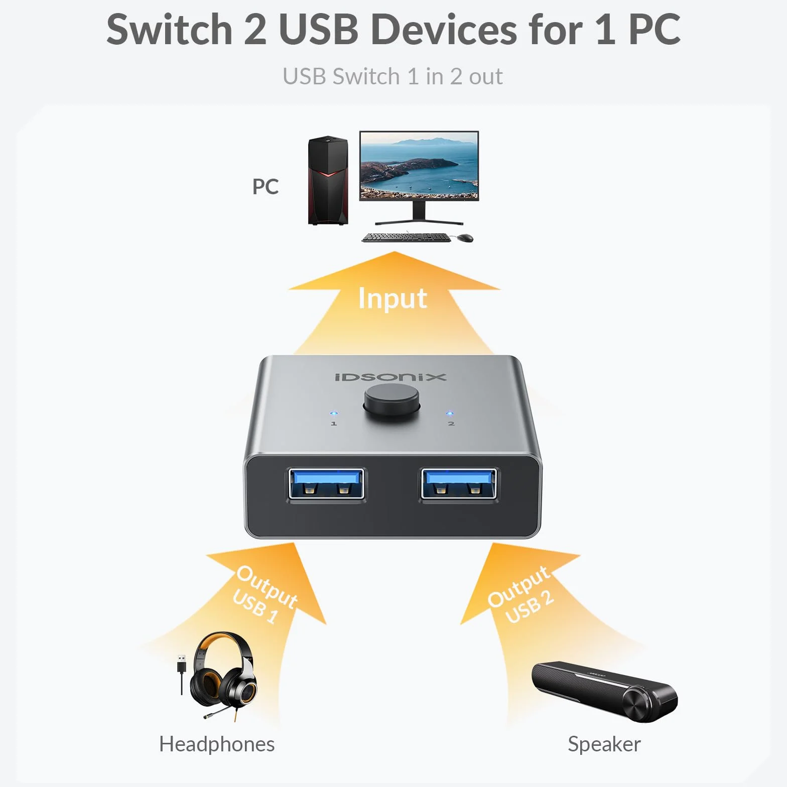 iDsonix Przełącznik USB 3.0 aluminium, 1 w 2 wyjścia (2 w 1 out) dwukierunkowy