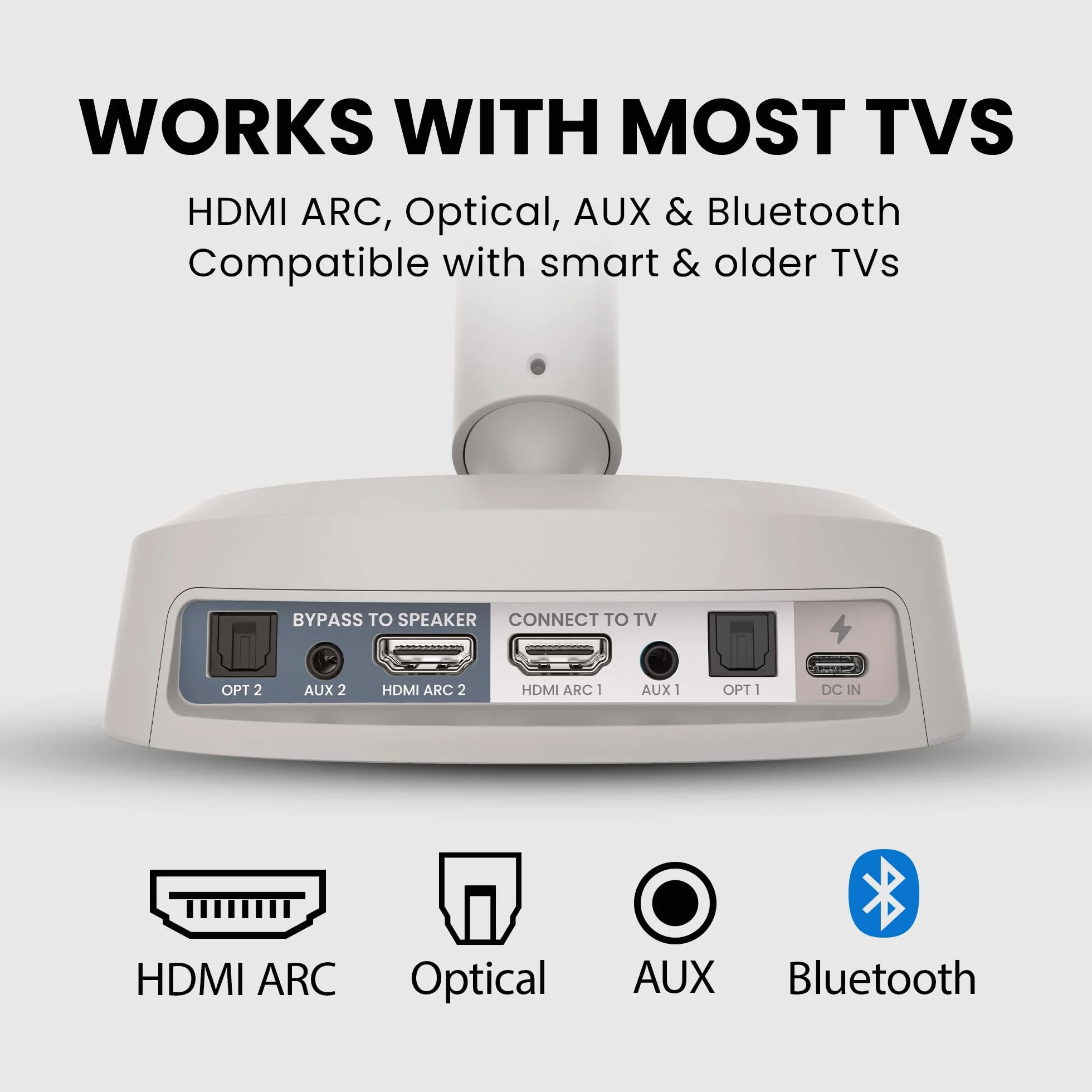 Avantree Crescendo Me - Spersonalizowany system słuchania TV dla seniorów, test słuchu dla każdego ucha, HDMI ARC i passthrough soundbar, system wielu słuchawek, wzmocnienie dialogów