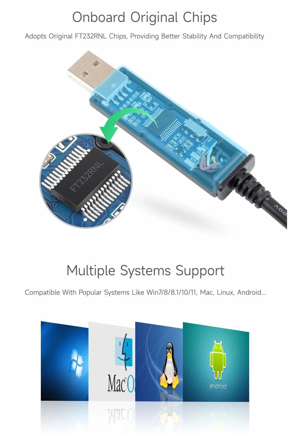 Waveshare Industrial USB TO TTL (D) Serial Cable, FT232RNL Chip, Multi Protection Circuits, for Win7/8/10/11/Mac/Linux, With 4pin Header+SH1.0 3PIN Connector, For Raspberry Pi 5 Serial Port Debugging