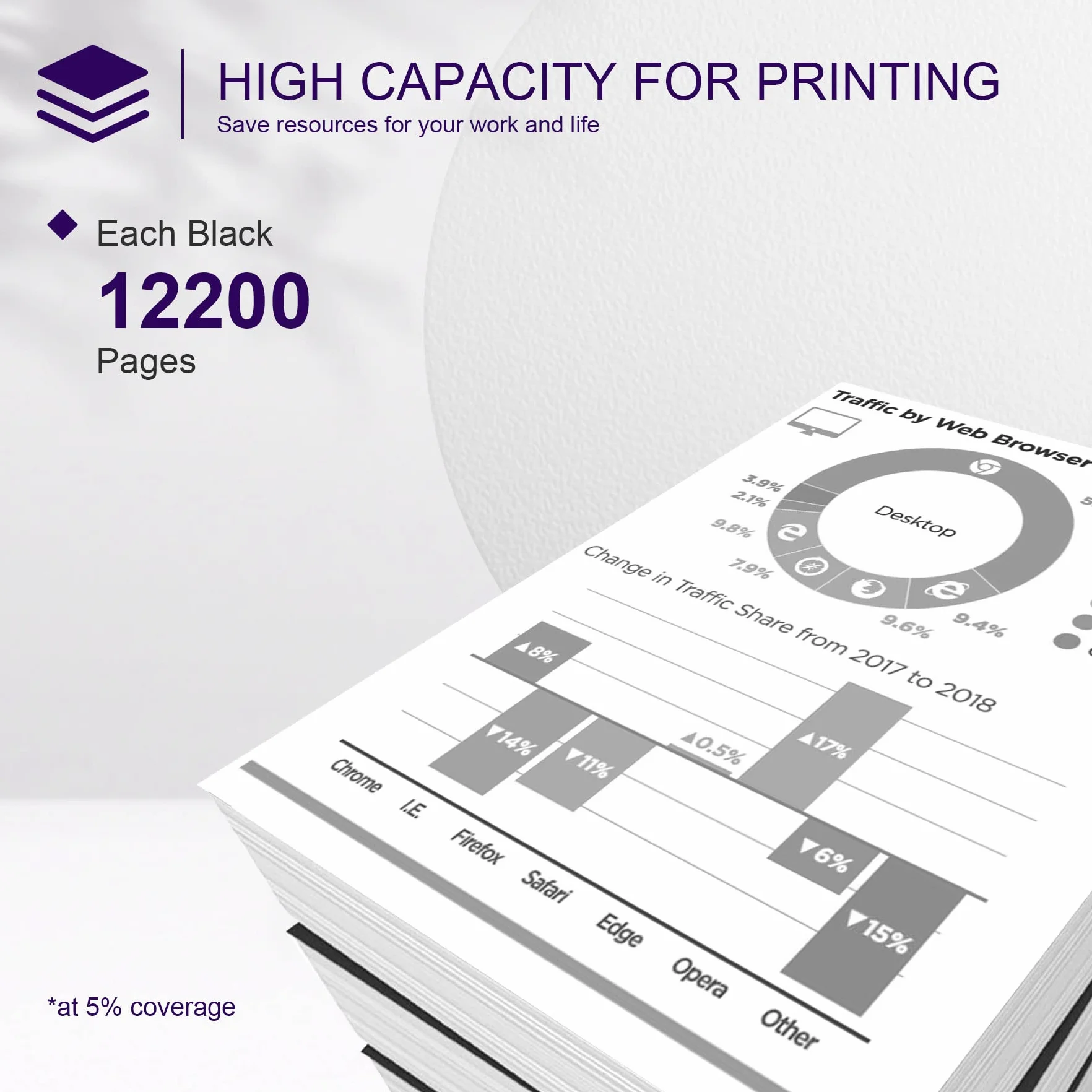 1PK czarny B2236 B220Z00 zamiennik bębna do drukarki Lexmark B2236dw MB2236adw B2236 wkład atramentowy - sprzedawany przez ICEWEN