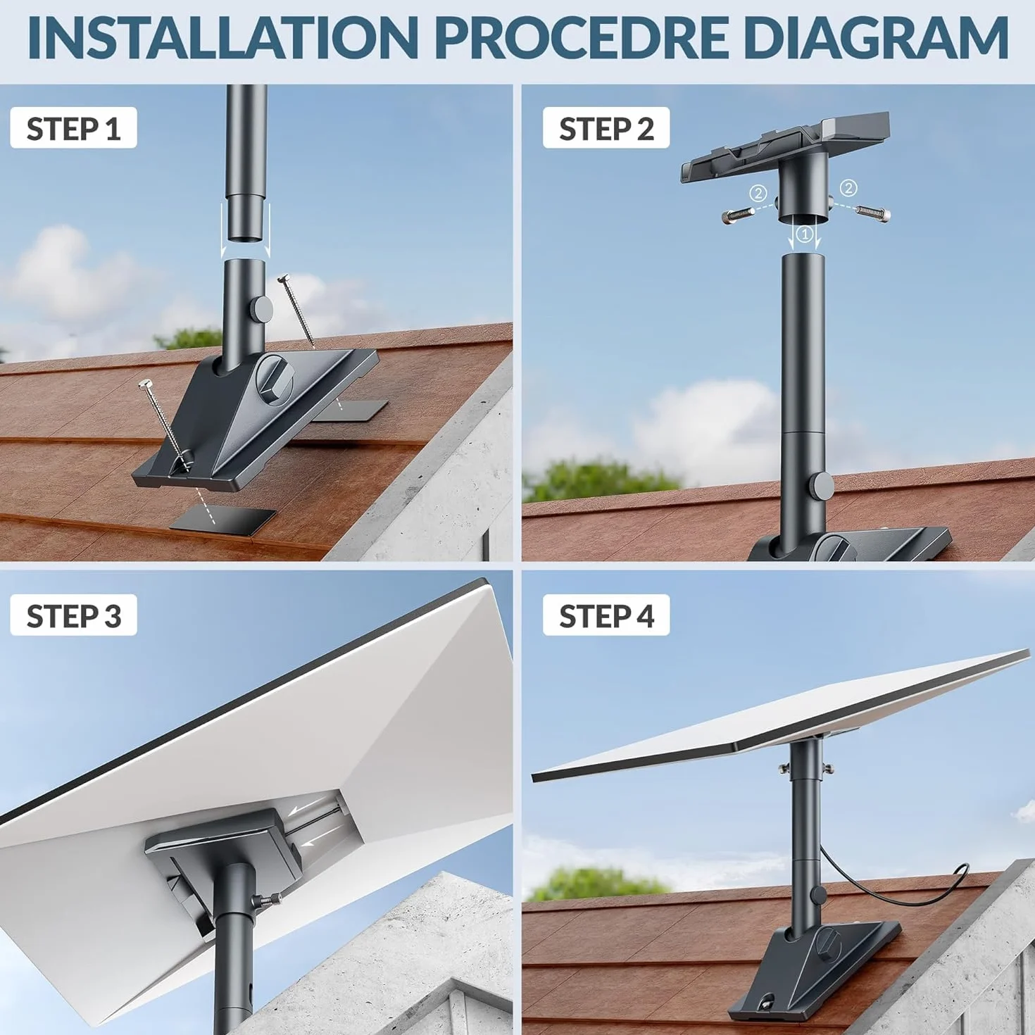 Starlink Gen 3 Mount - Starlink Standard 4/4X uchwyt obrotowy z adapterem rurowym aluminiowy zestaw do montażu na dachu/ścianie akcesoria pasują do Star Link Standard 4 Dish V3