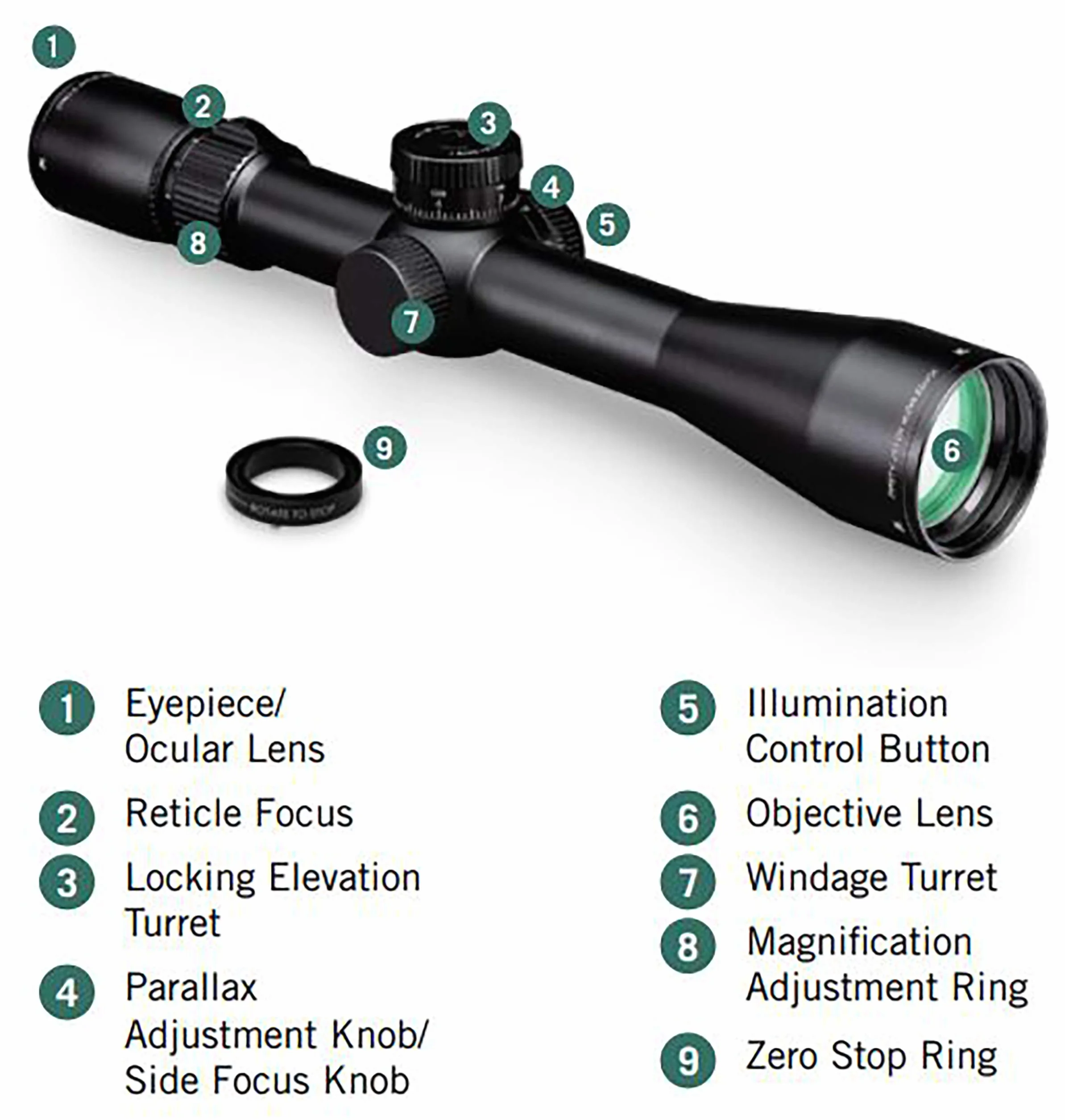 Luneta celownicza VORTEX RAZOR HD LHT 3-15x42 30 mm AO HSR-5i MRAD