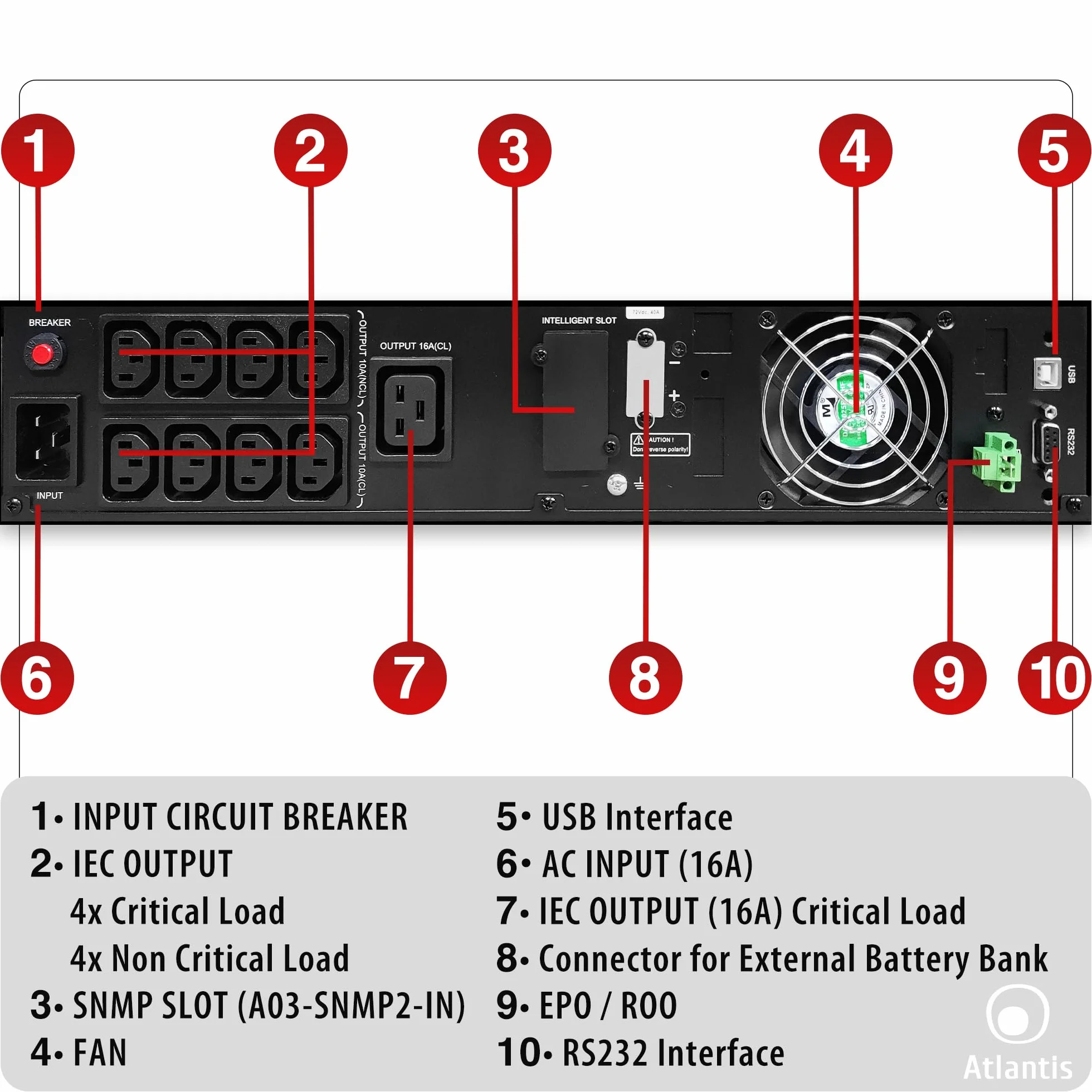 Atlantis A03-OP3002P-RC PRO UPS OnLine Zasilacz bezprzerwowy Podwójnej konwersji Czysta fala sinusoidalna 3000VA 2700W, serwer RACK, wyświetlacz LCD, USB, szeregowy RS-232, 8 wyjść IEC, gniazda SNMP, 6x12V-9Ah