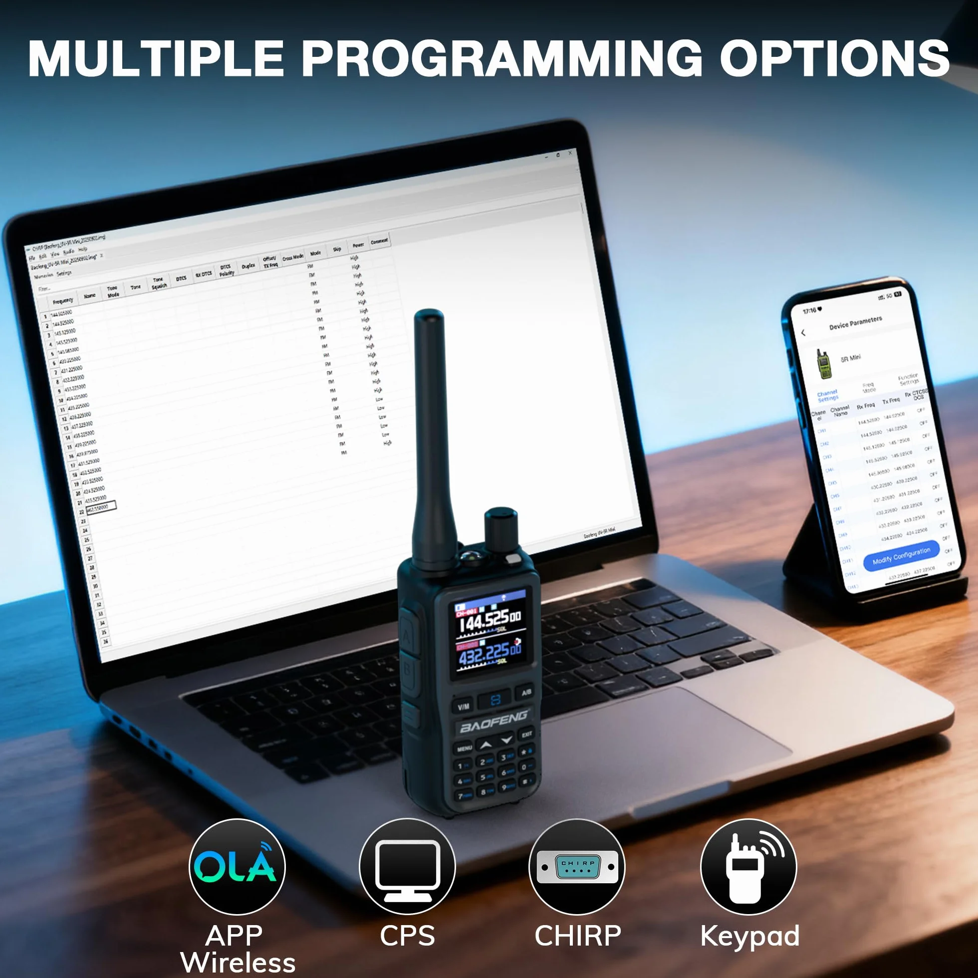 Baofeng GT-5R Mini 5W Radio przenośna dwupasmowa, Kompaktowy Walkie Talkie UHF VHF z programowaniem przez App BT, 999 kanałów, Podwójny PTT, Ładowanie USB-C, Odbiornik Airband/FM, Latarka, Zestaw 2 sz