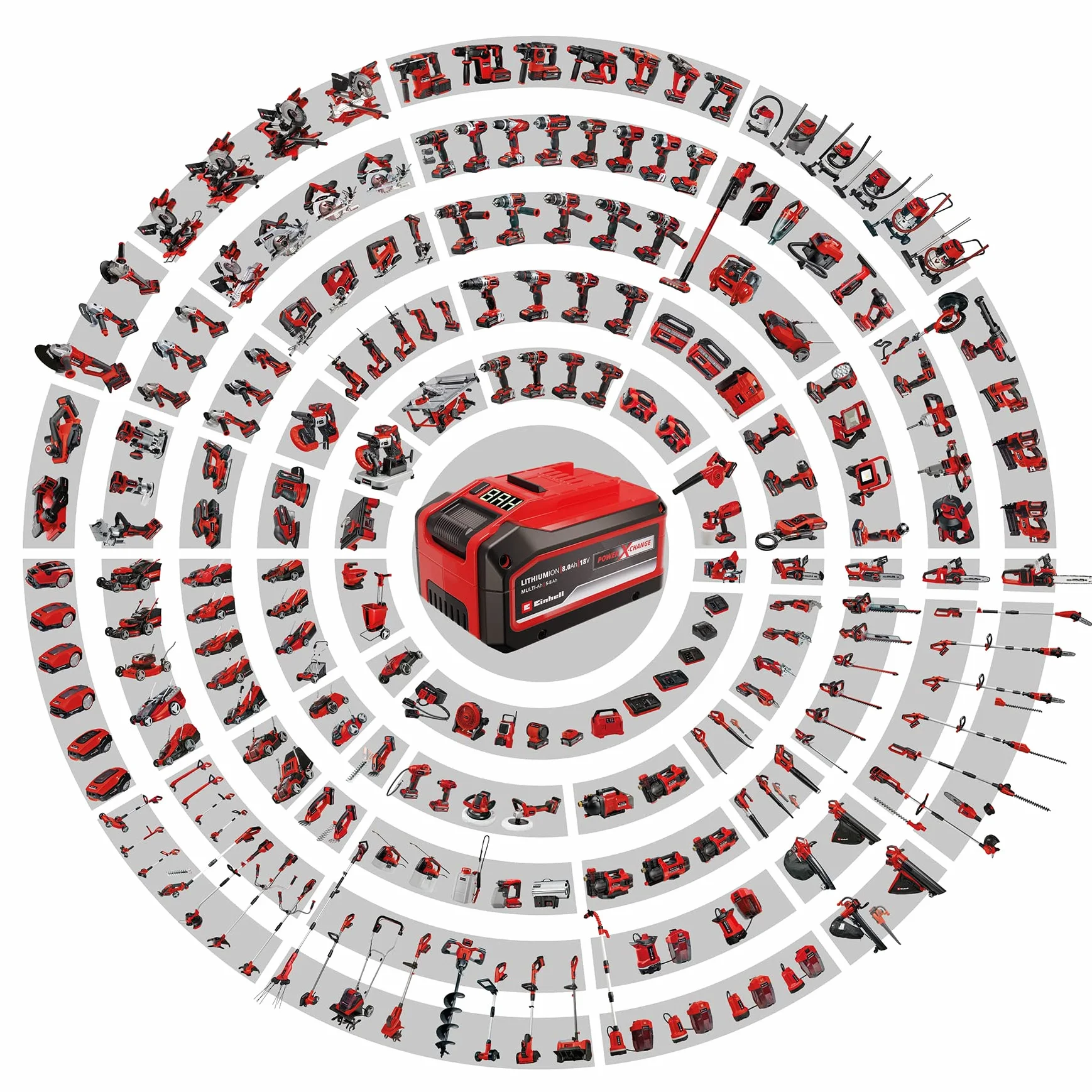 Einhell akumulatorowa pompa ogrodowa AQUINNA 18/28 Power X-Change (18 V, wyd. przepływu 2800 l/h, maks. wysokość 25 m, tryb ECO/Boost, zabezpieczenie przed przeciążeniem i mrozem, bez akumulatora)