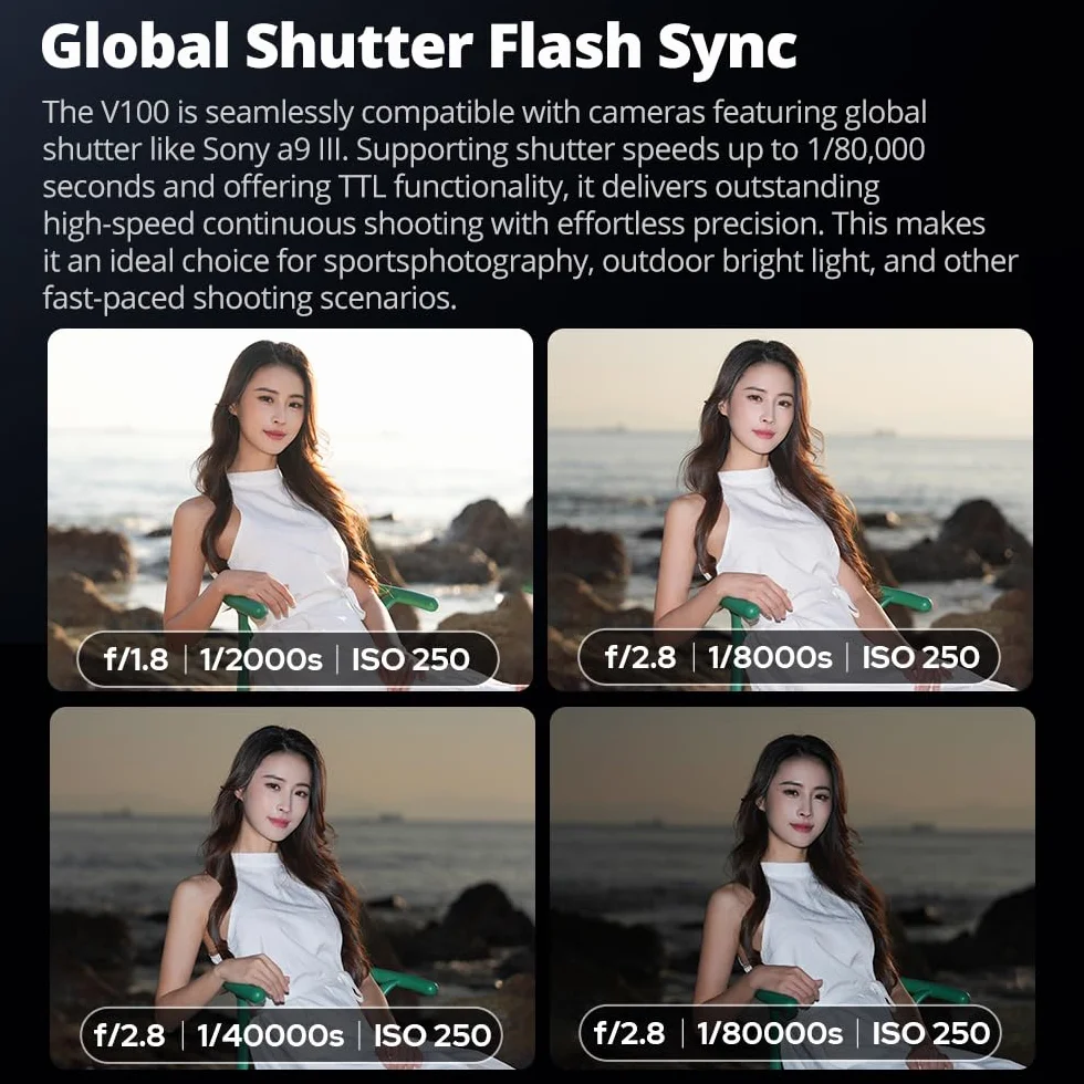 Godox V100S Okrągła głowica dotykowa Flash, 100Ws Global Shutter Flash Sync 1/80000, 1/8000 HSS, wbudowana bateria litowa, 10-stopniowa lampa modelująca LED (Godox V100S dla Sony)
