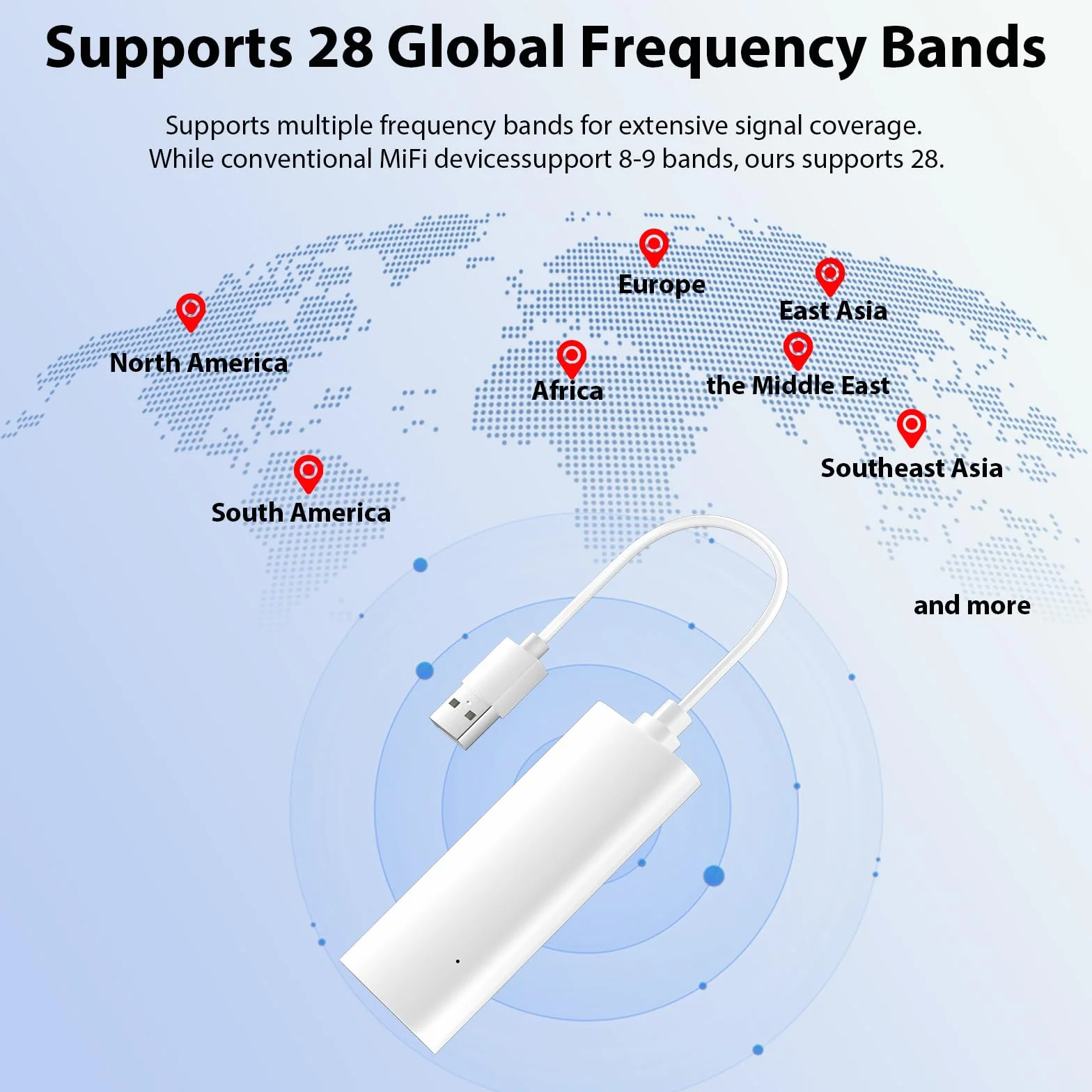 Rimoody Mobilny router WiFi 4G LTE – mobilny Internet bez umowy z 28 pasmami, WiFi 6, automatyczna zmiana sieci, do 8 urządzeń, ładowanie 5V/2 A