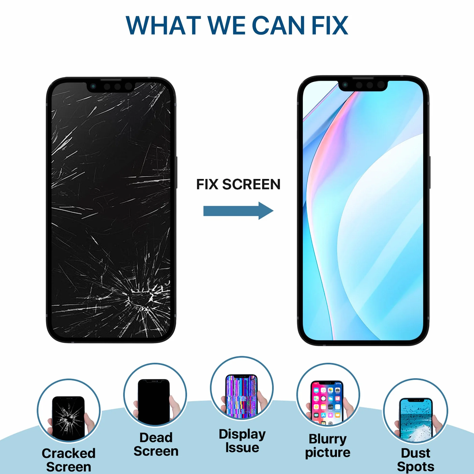 iPhone 13 zestaw zamienny ekranu 6,1 cala wyświetlacz LCD 3D dotykowy Full HD Digitizer pełny montaż zestawy naprawcze wodoodporna ramka naklejka + ochraniacz ekranu dla A2633 A2482 A2631 A2634