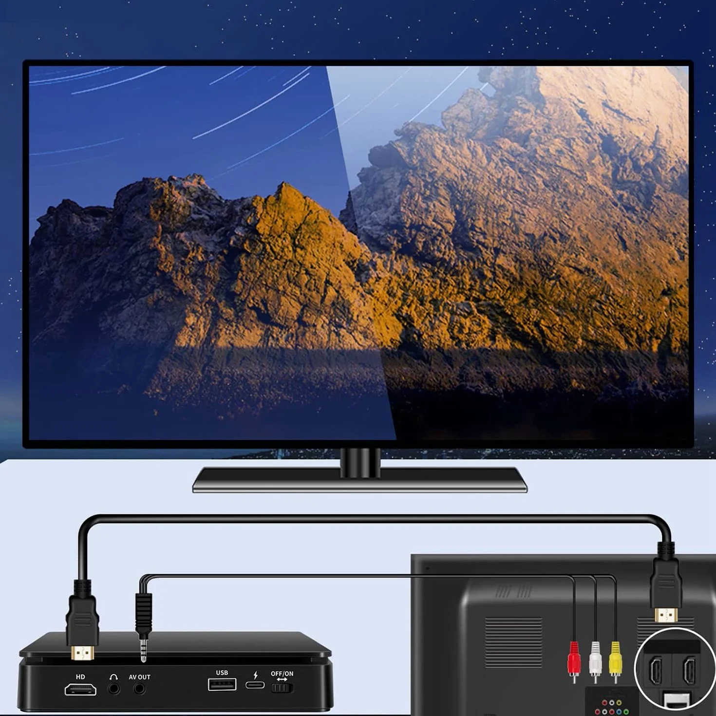 Odtwarzacz HD DVD/VCD Przenośny Odtwarzacz Wideo Wielofunkcyjny Odtwarzacz 1080P Mini Anti-Skip Odtwarzacz DVD z Pilotem