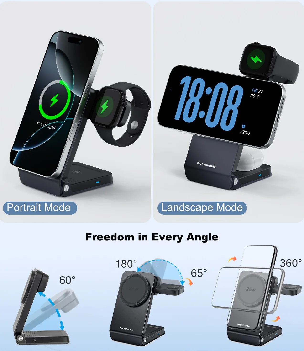 Koolehaoda Qi2.2 25 W 3 w 1 Ładowarka Bezprzewodowa do Mag Safe | Składana Indukcyjna z Aktywnym Chłodzeniem TEC kompatybilna z iPhone 17-12, Apple Watch i Air-Pods(Wyposażony w zasilacz 45W)