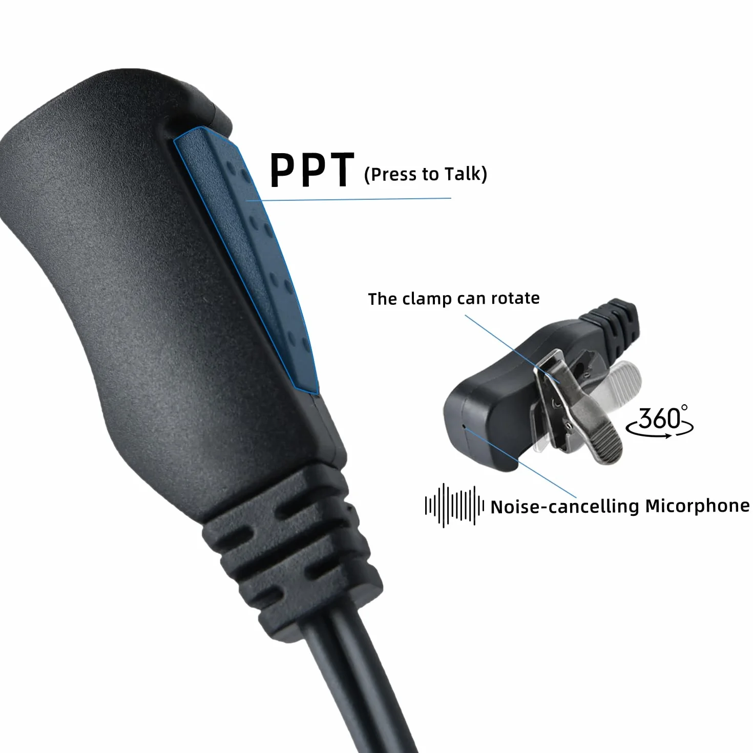 Słuchawki Walkie-Talkie z mikrofonem, długie, 2-przewodowe, zestaw słuchawkowy, przezroczyste słuchawki douszne z rurką akustyczną, elastyczny, elastyczny kabel kompatybilny z 2-drożnymi