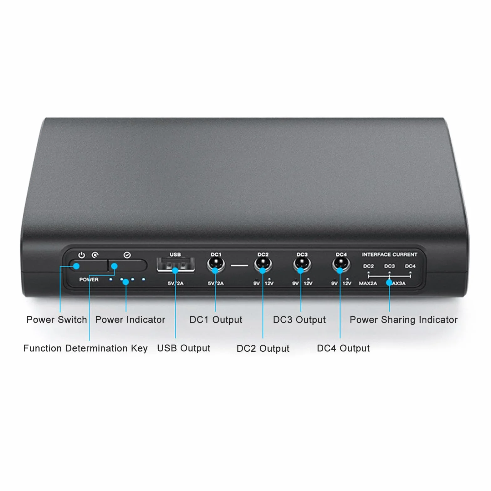 Zasilacz Bezprzerwowy Mini UPS Bateria Zapasowa 20000 MAh 5 V 9 V 12 V Zasilacz UPS do Routera, Systemu Kontroli Dostępu, Kamery (Spacnanare6fubpvox-12)