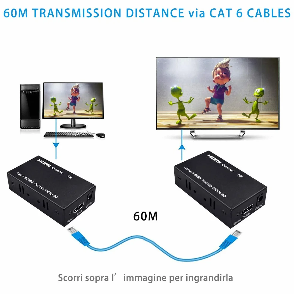 Przedłużacz HDMI 200 ft HDMI na RJ45 Ethernet przez kabel Cat5e/Cat6 Transmisja nadajnika HDMi obsługuje 1080P 3D HDCP EDID POC (wymaga zasilania tylko dla nadajnika)
