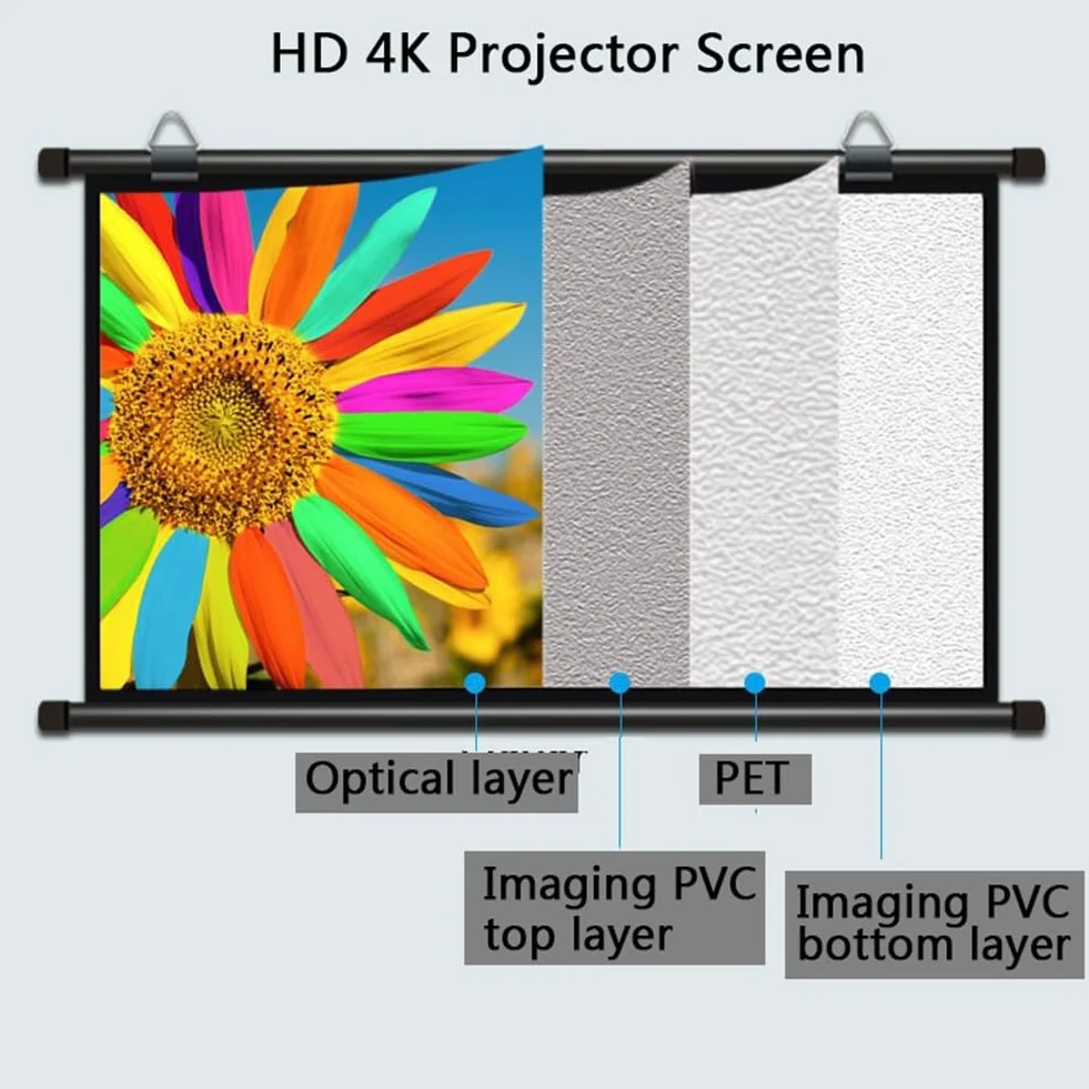 Ekran Projekcyjny 60/72 cali, Ekran Projektora HD 4:3/16:9 do Montażu Ściennego, Ekrany Filmowy Rolkowego do Kina Domowego Sala Lekcyjna Konferencja(16:9,72inch)
