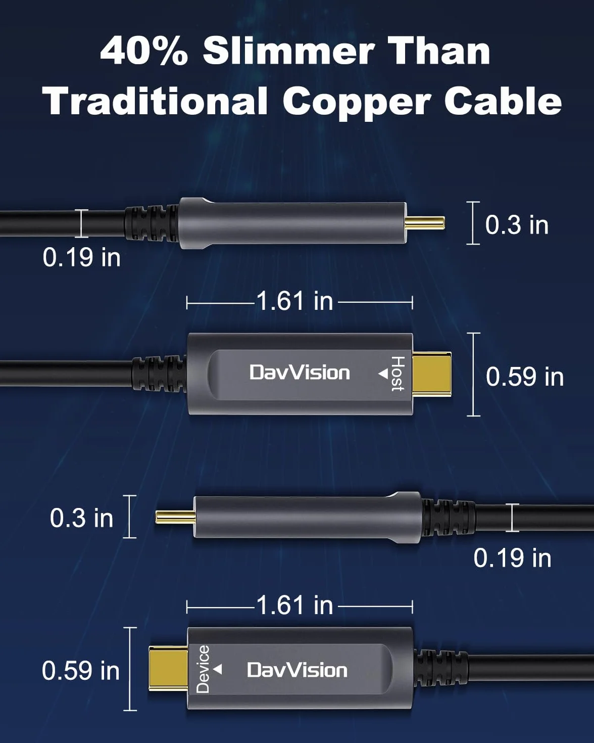 kabel USB C światłowodowy 20m, 10 Gb/s USB 3.2 Gen2 typu C z niemieckim chipem SiliconLine, ultracienki i długodystansowy dla kamery Logitech 4K, VR/AR, wideokonferencji, systemu