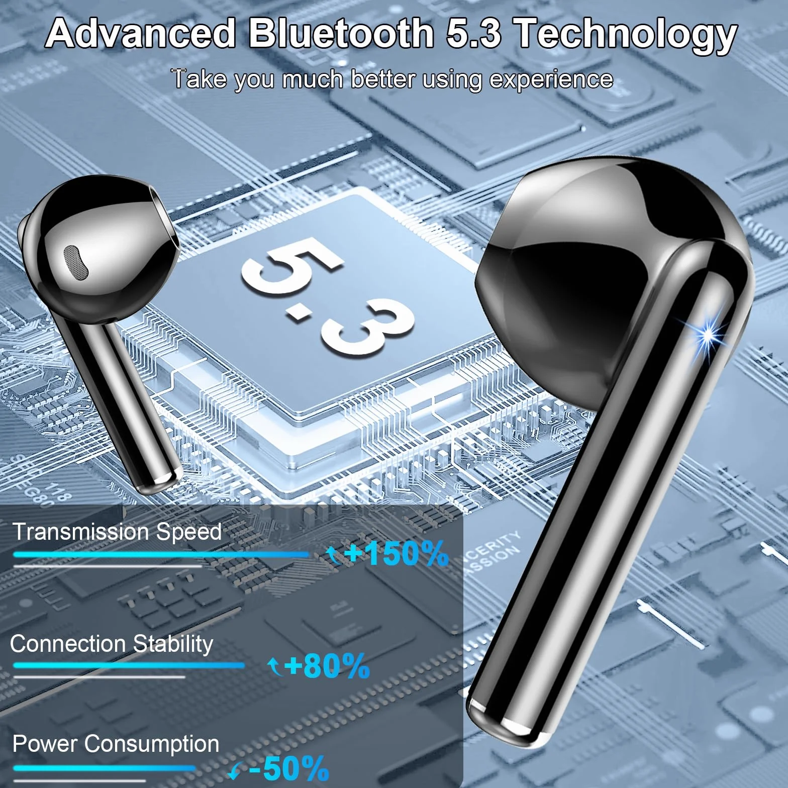 Zestaw słuchawkowy Bluetooth, słuchawki Bluetooth HiFi Stereo, bezprzewodowe słuchawki douszne z mikrofonem ENC, 2023 bezprzewodowe słuchawki I