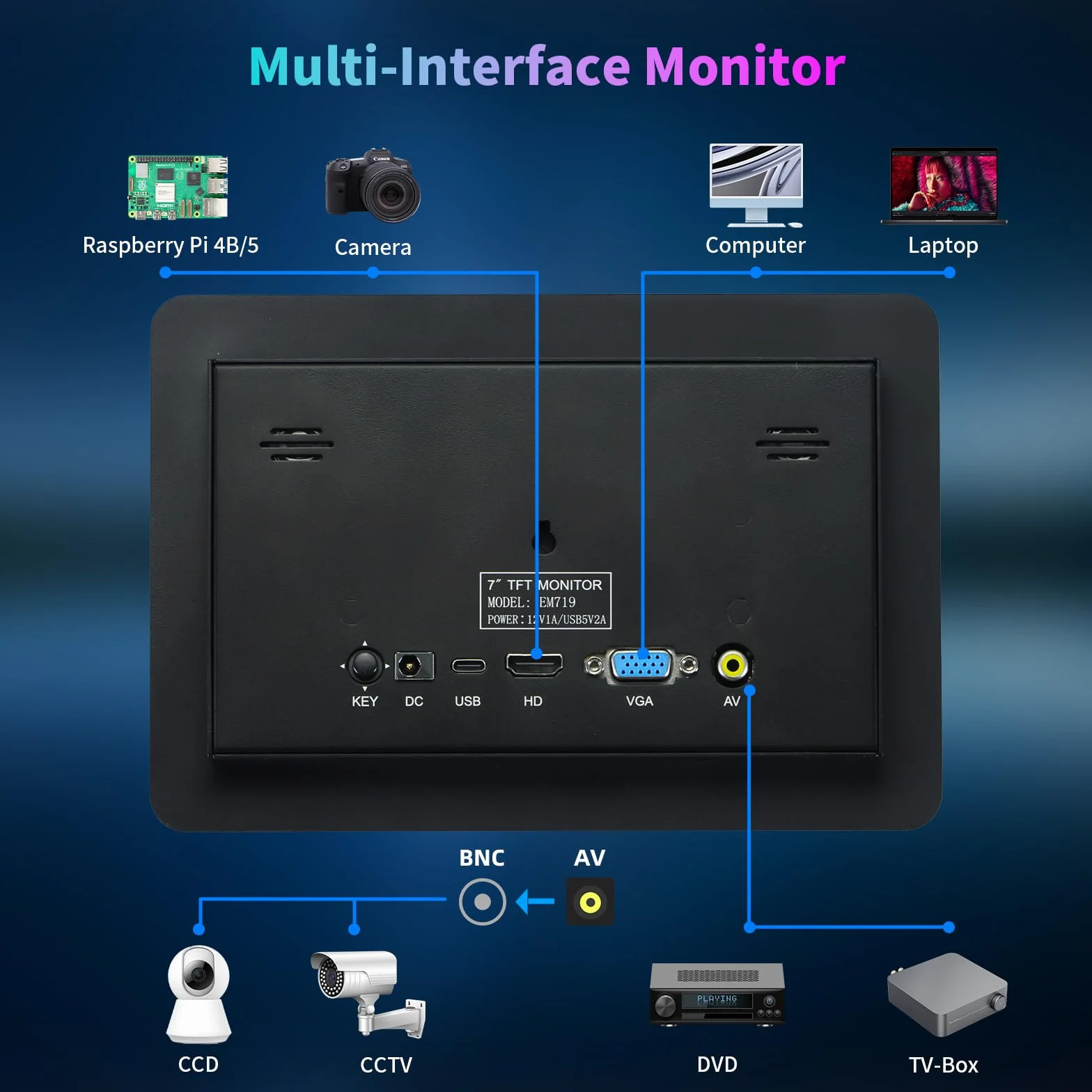 7-calowy ekran dotykowy, 1024 × 600 HD IPS mini monitor z wbudowanymi głośnikami/HDMI/VGA/AV do Raspberry Pi, PC, TV, DVD, CCTV