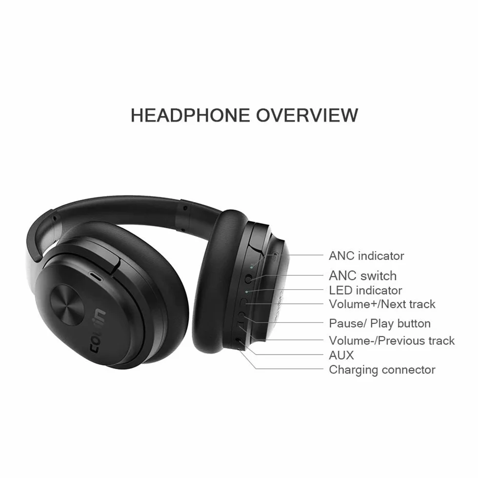 Bezprzewodowe słuchawki ADITAM, składane stereofoniczne bezprzewodowe słuchawki Bluetooth nauszne z mikrofonem Redukcja szumów Połączenie w trybie głośnomówiącym, asystent głosowy, ciemnozielony
