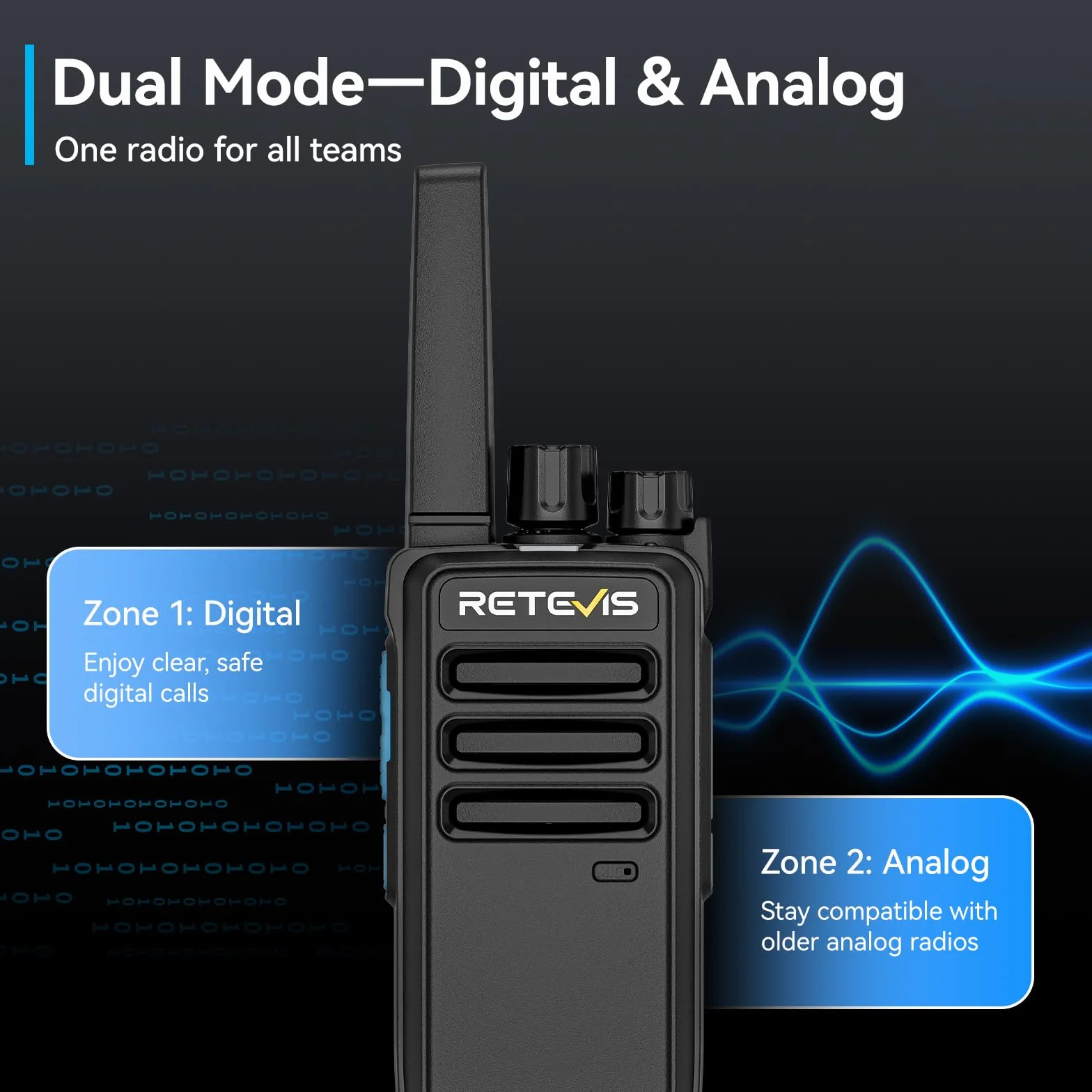 Retevis RT668D Cyfrowe Radiotelefony Dwukierunkowe z 6 Gniazdami Ładowania, Krótkofalówki PMR446 ze Słuchawką, Połączenia Grupowe, USB Typu C, Krótkofalówki do Supermarketów(opakowanie 6 szt.)