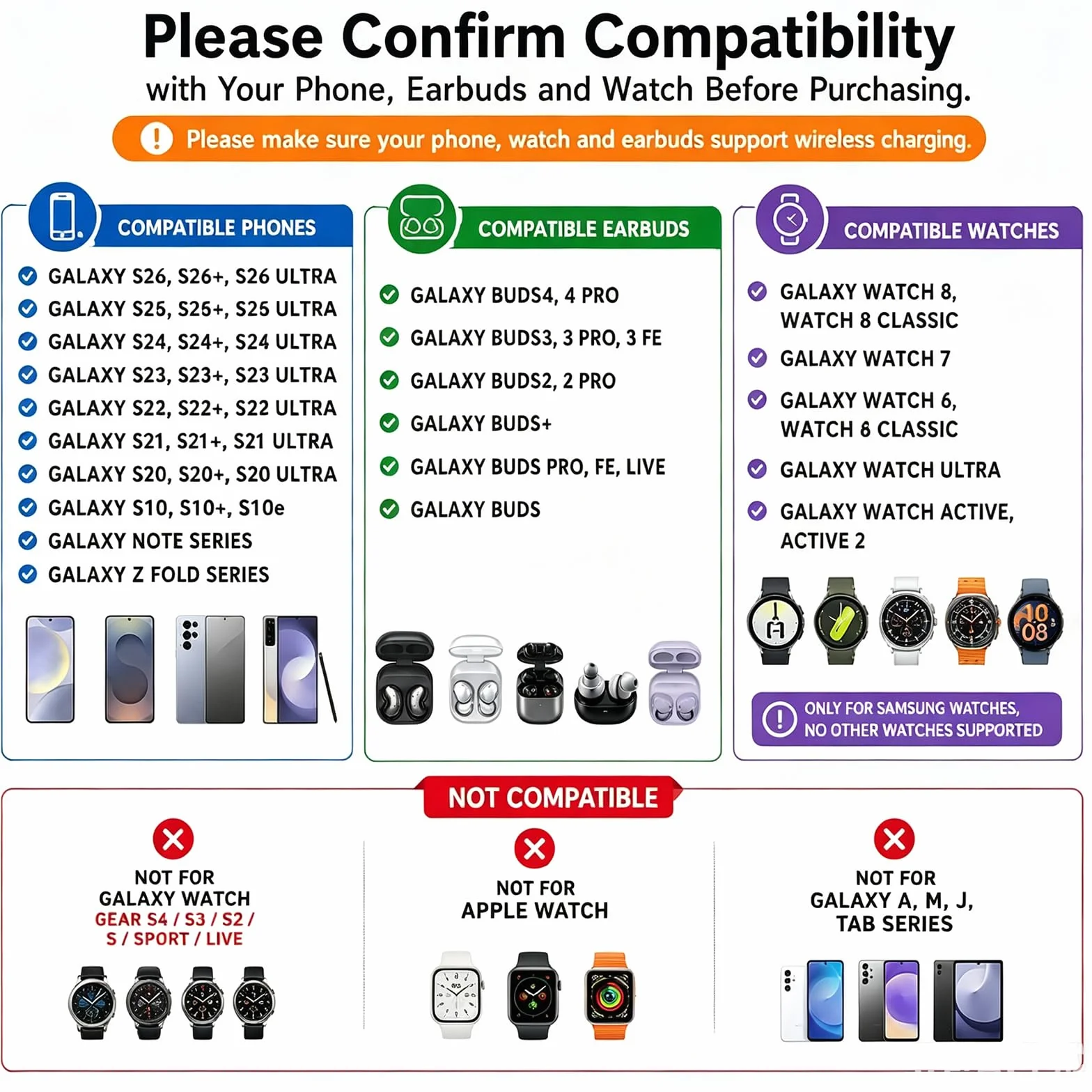 Bezprzewodowa stacja ładująca do Samsung Galaxy S24+/S23+/S22/S21/Z Flip 5/4 Fold 5/4 bezprzewodowa ładowarka do zegarka Samsung Watch6/5/Pro/4/Active