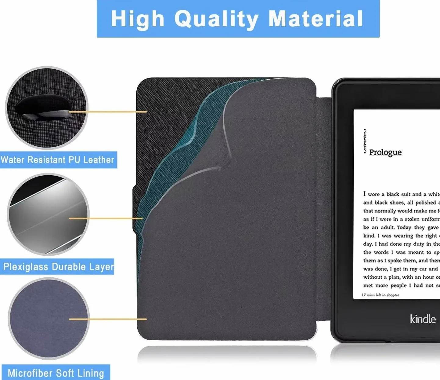 MOKASE Etui Compatible with 6 cal Kindle Paperwhite (Pasuje do Wersji 2012,2013,2015,2016), Numer Modelu: EY21/DP75SDI, Wąski Twardy Pokrowiec Ochronny z Funkcją Inteligent Wake/Sleep, Black