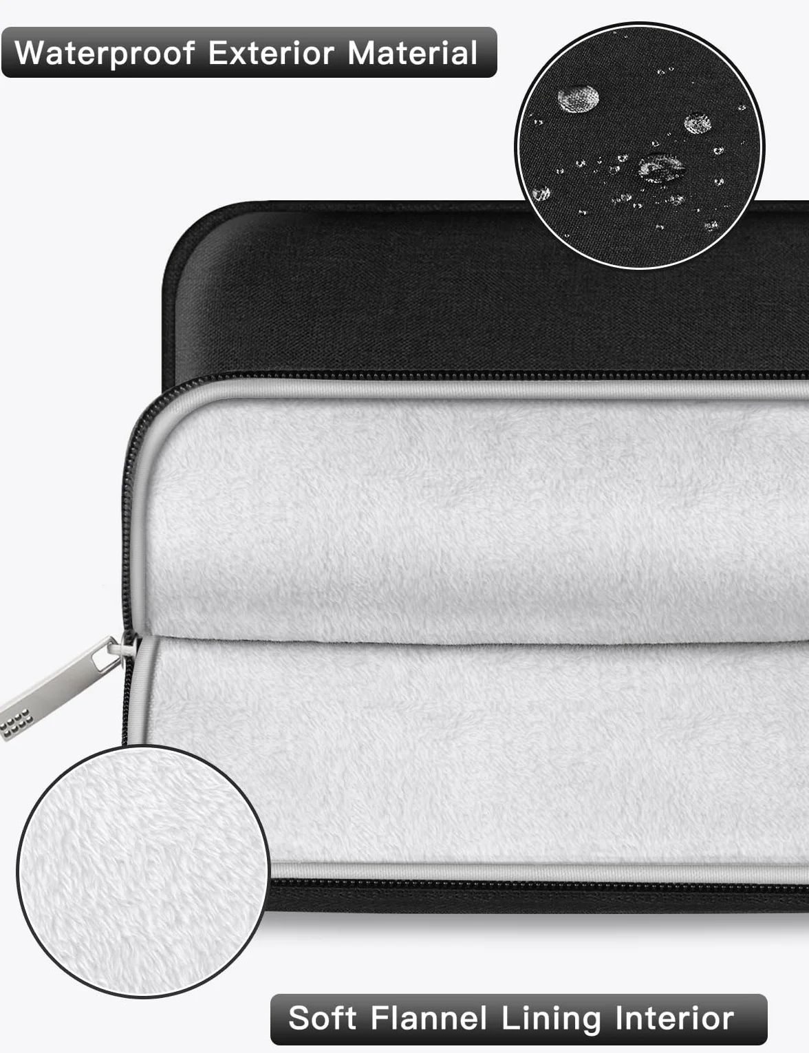 Alfheim 14" Torba na laptopa, Wodoodporna torba z kieszenią na akcesoria, etui ochronne z wyjmowaną małą torbą, Kompatybilny z 14,2" MacBook Pro A2442