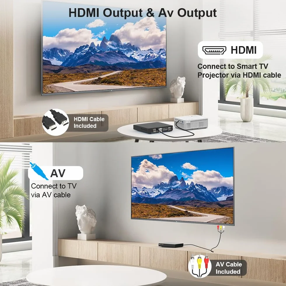 GOKUID Odtwarzacz DVD do telewizorów z HD 1080p upscaling, HDMI i AV i wyjściem koncentrycznym (kabel HDMI i AV w zestawie), wejście USB, pilot zdalnego sterowania w zestawie, czarny