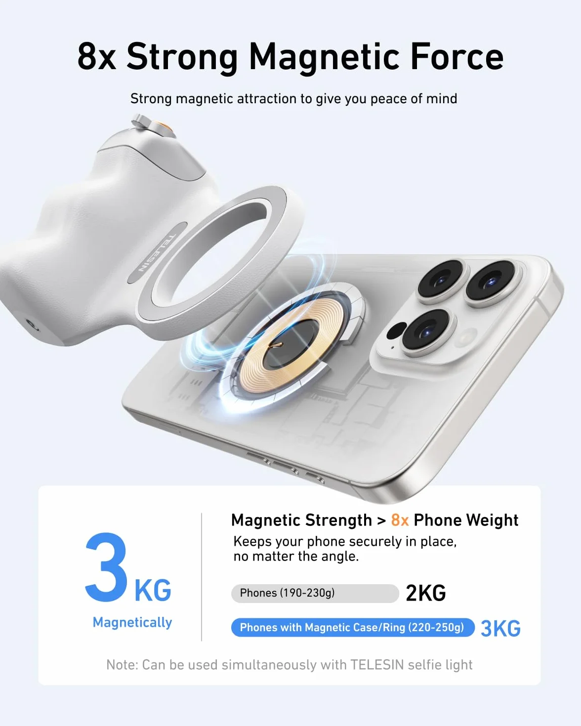 TELESIN Fun Shot magnetyczny uchwyt aparatu do telefonu + C03 światło do selfie (białe), zestaw kompatybilny z iPhone'em i Androidem, narzędzie do selfie/fotografii/TikTok