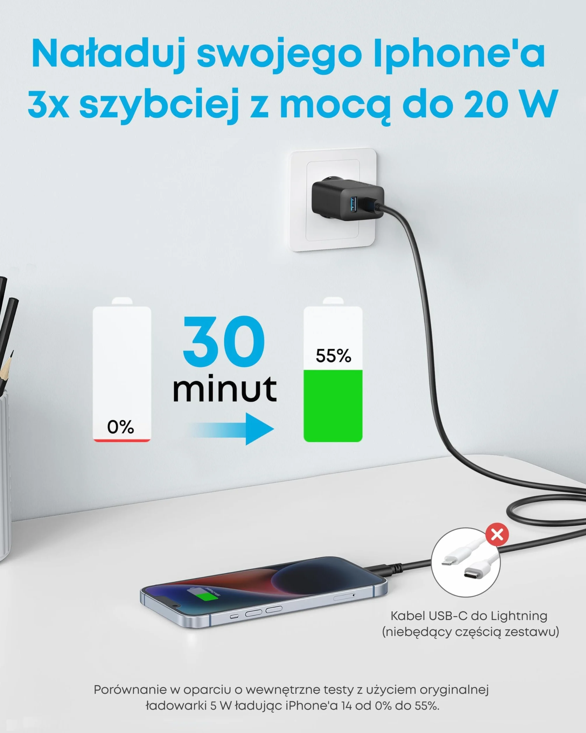 Anker Ładowarka do iPhone'a 20 W USB C, ładowarka do iPada, szybkie ładowanie, kompatybilna z iPhone 17/16/15 iPad i innymi (kabel USB C 150 cm w zestawie)