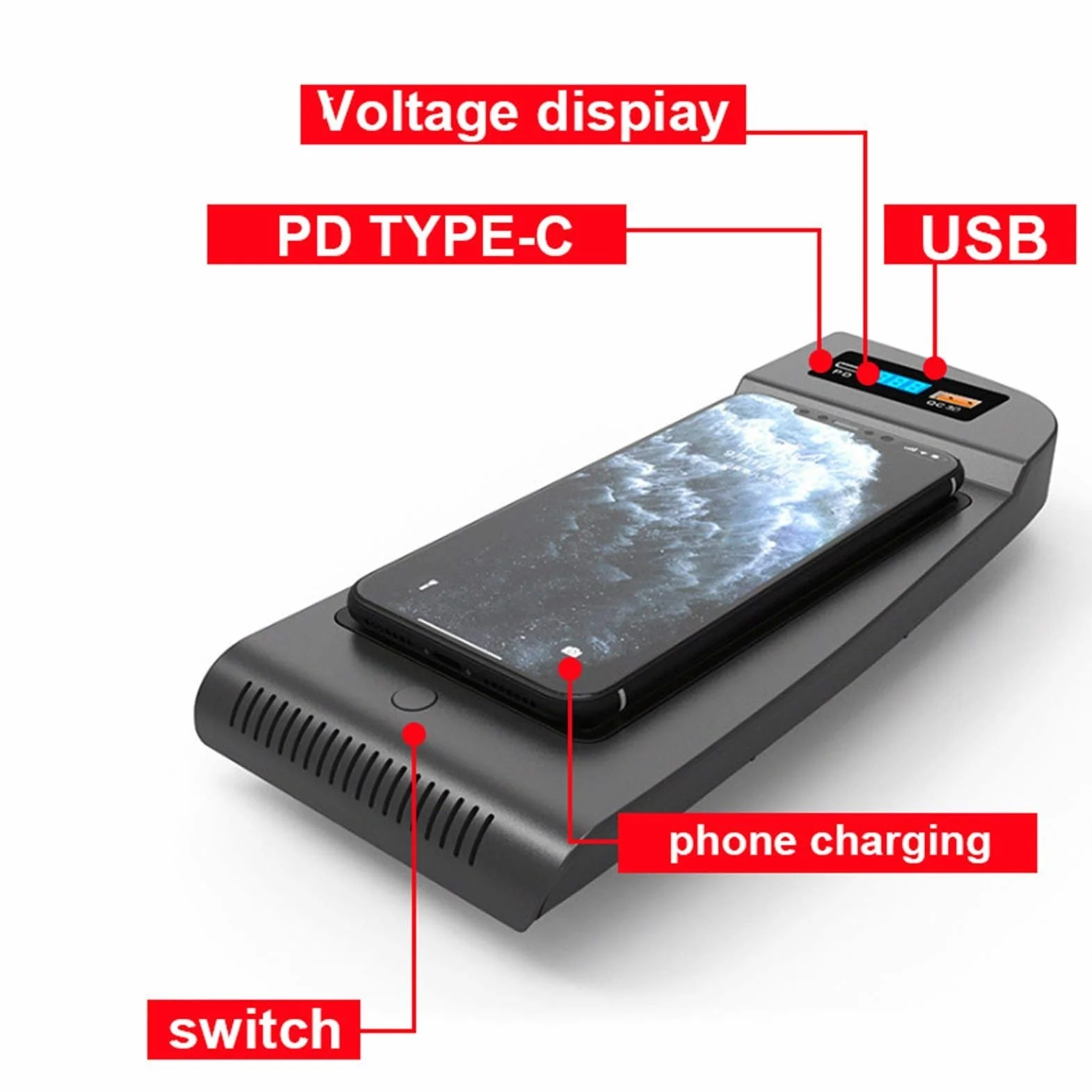 Ładowarka bezprzewodowa QI do samochodu, Toyota, Alphard Akcesoria Modyfikacja wnętrza 15 W Szybka płytka ładująca telefon 2018 2019 2020 Panel ładowania bezprzewodowego pojazdu(Three Coil 10WR