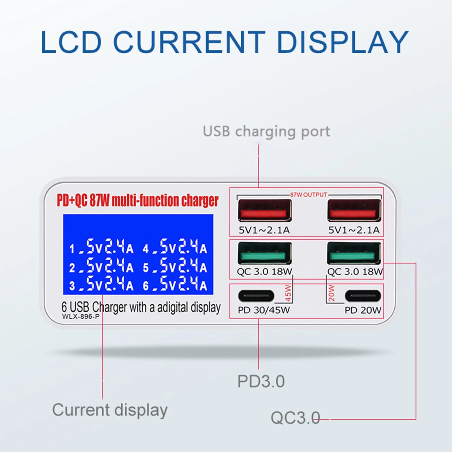 Cyfrowy wyświetlacz LCD LED Light inteligentna szybka ładowarka 6 portów 5V3A 5V2.4A ładowarka do telefonu komórkowego typu C stacja ładująca USB