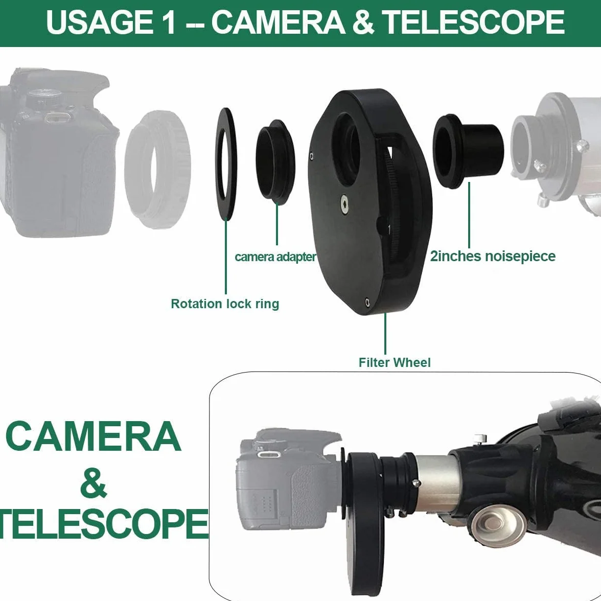Svbony SV133 koło filtrujące 2-calowe metalowe 5-pozycyjne koło filtrujące do okularu teleskopowego