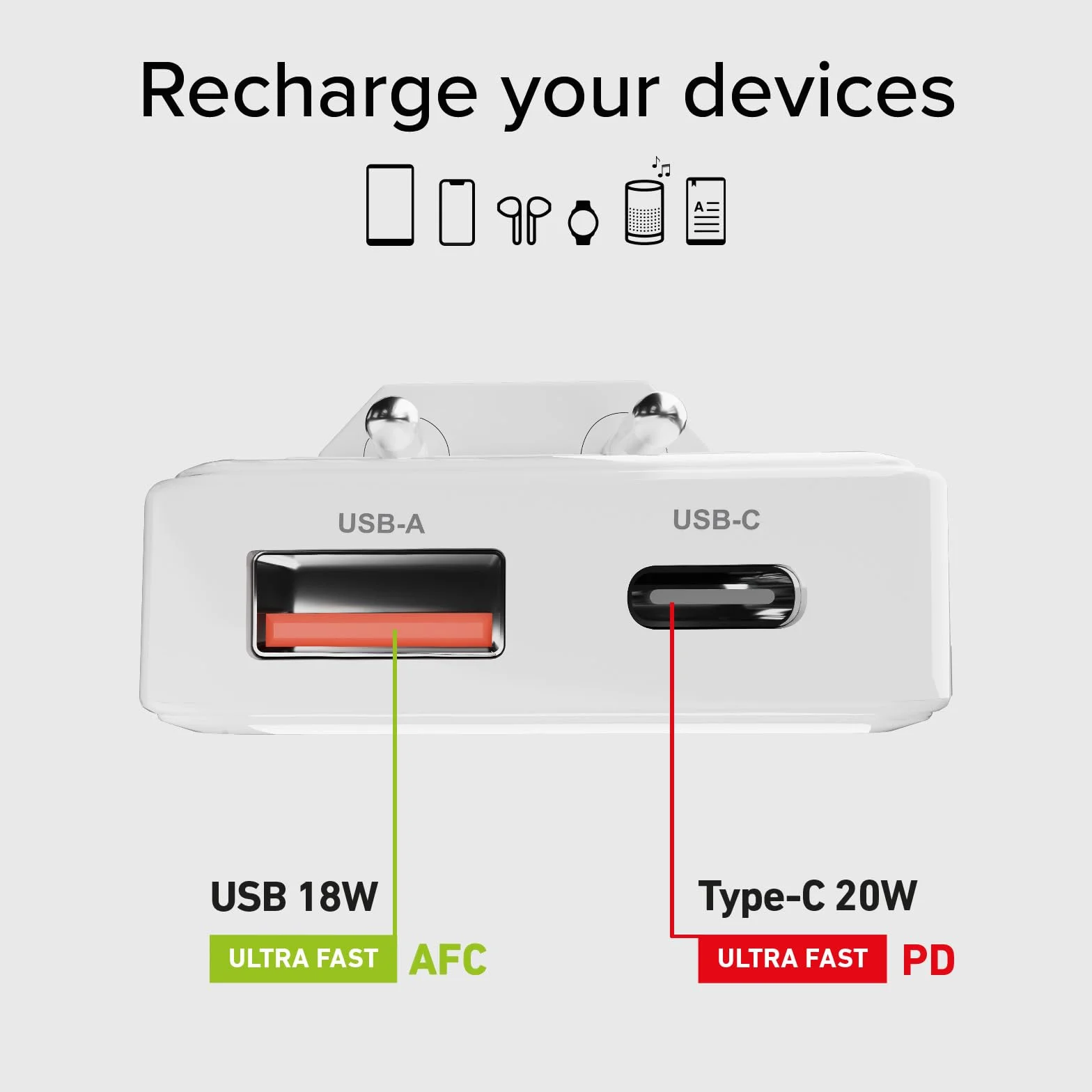 Zasilacz Flexi 20W USB-C GaN Power Delivery PD 3.0 PPS Szybkie ładowarka do iPhone Android Tablet MacBook Neo Szary