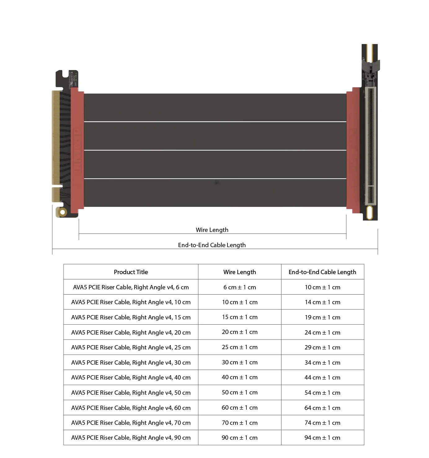 LINKUP - Kabel Riser AVA5 Armour PCIE 5.0 [70 cm (długość całkowita 74 cm)] RTX5090 RX9070 GPU Gotowy | x16 128GB/s Prędkość | Kompatybilny z PCIe 4.0 i WRX80/WRX90E | Prosty kąt, czarny