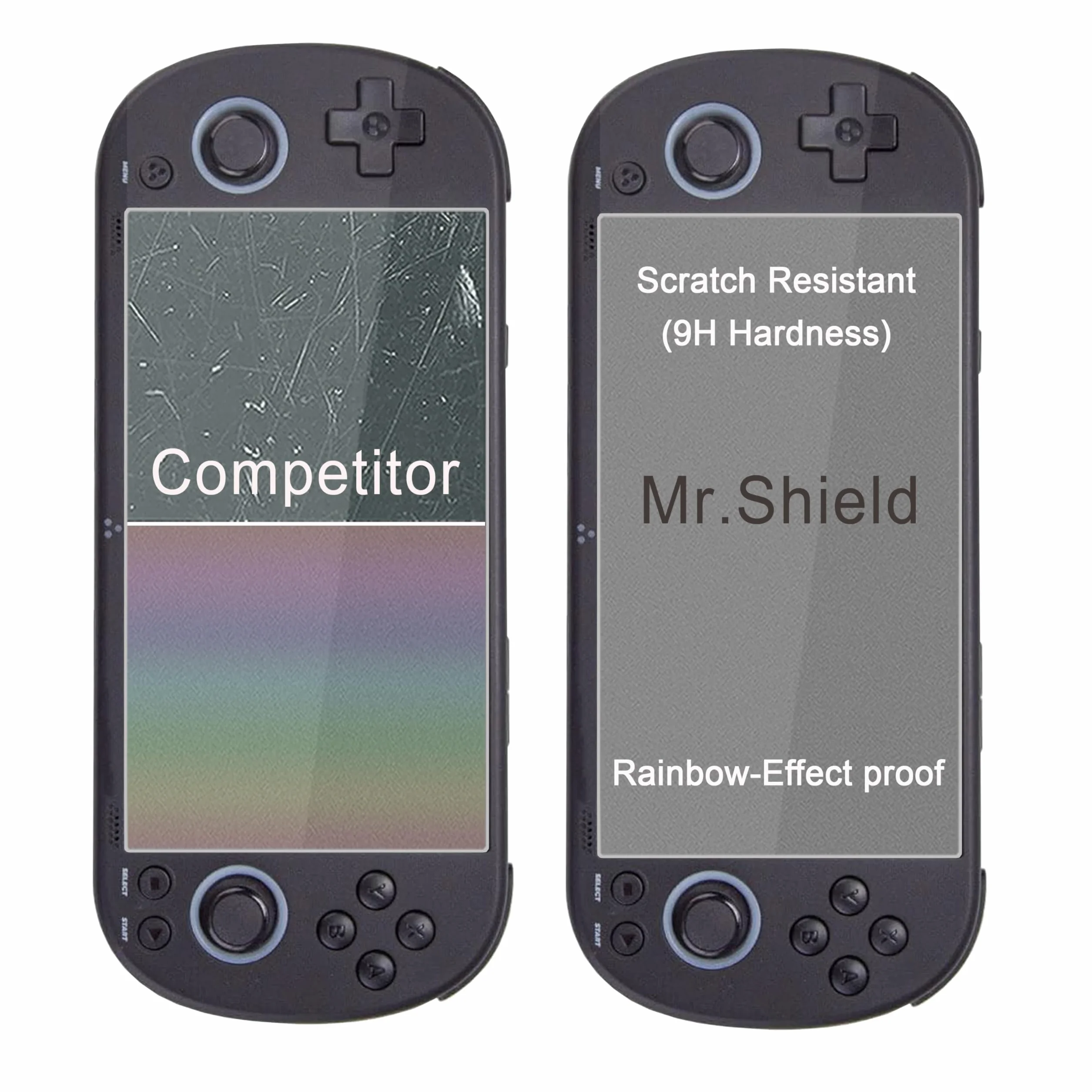 Mr.Shield Ochraniacz Ekranu do TRIMUI Smart Pro S, Szkło Hartowane 9H, 3 Sztuki