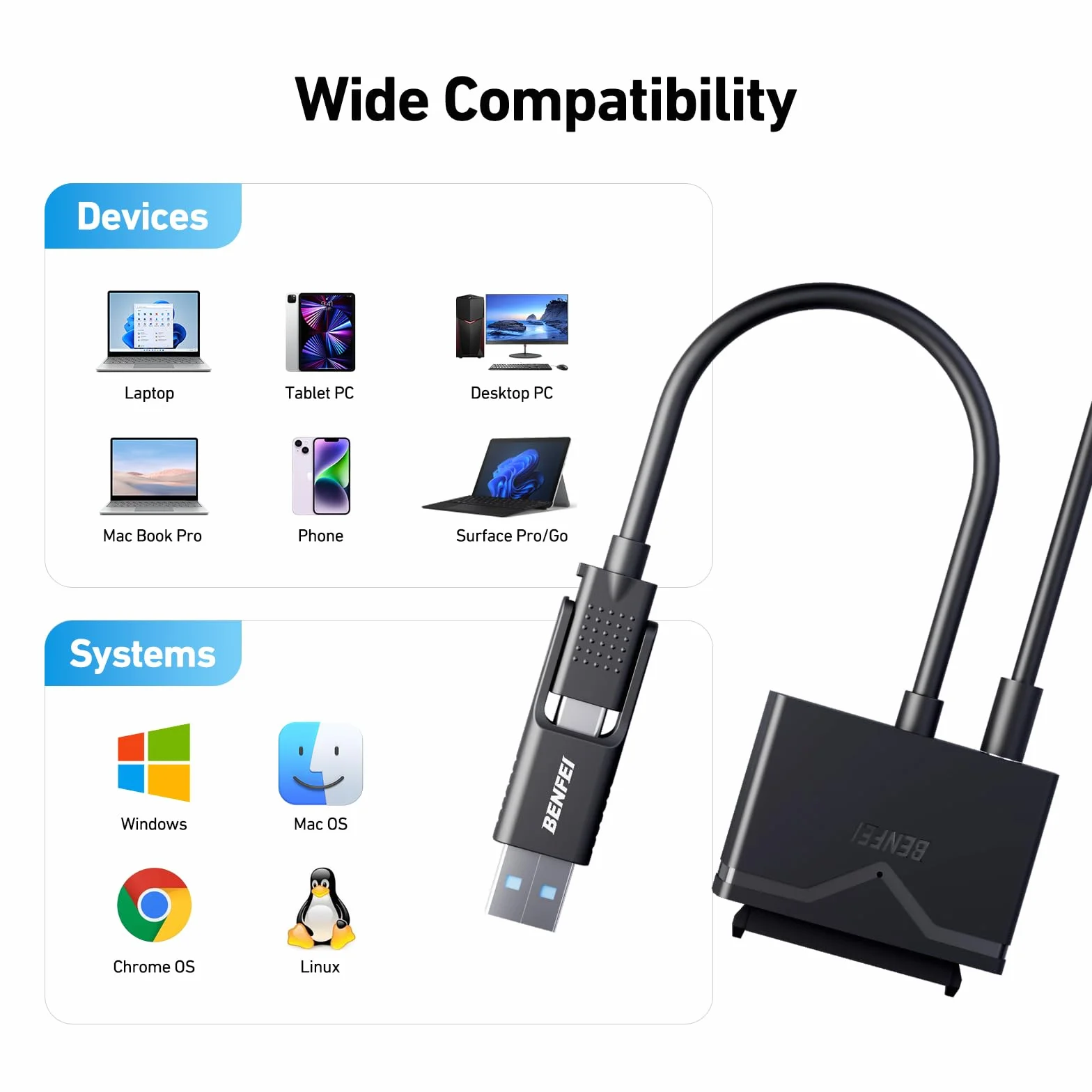 BENFEI Adapter USB 3.0 na SATA III 2,5/3,5 cala HDD/SSD 12V 2A UASP