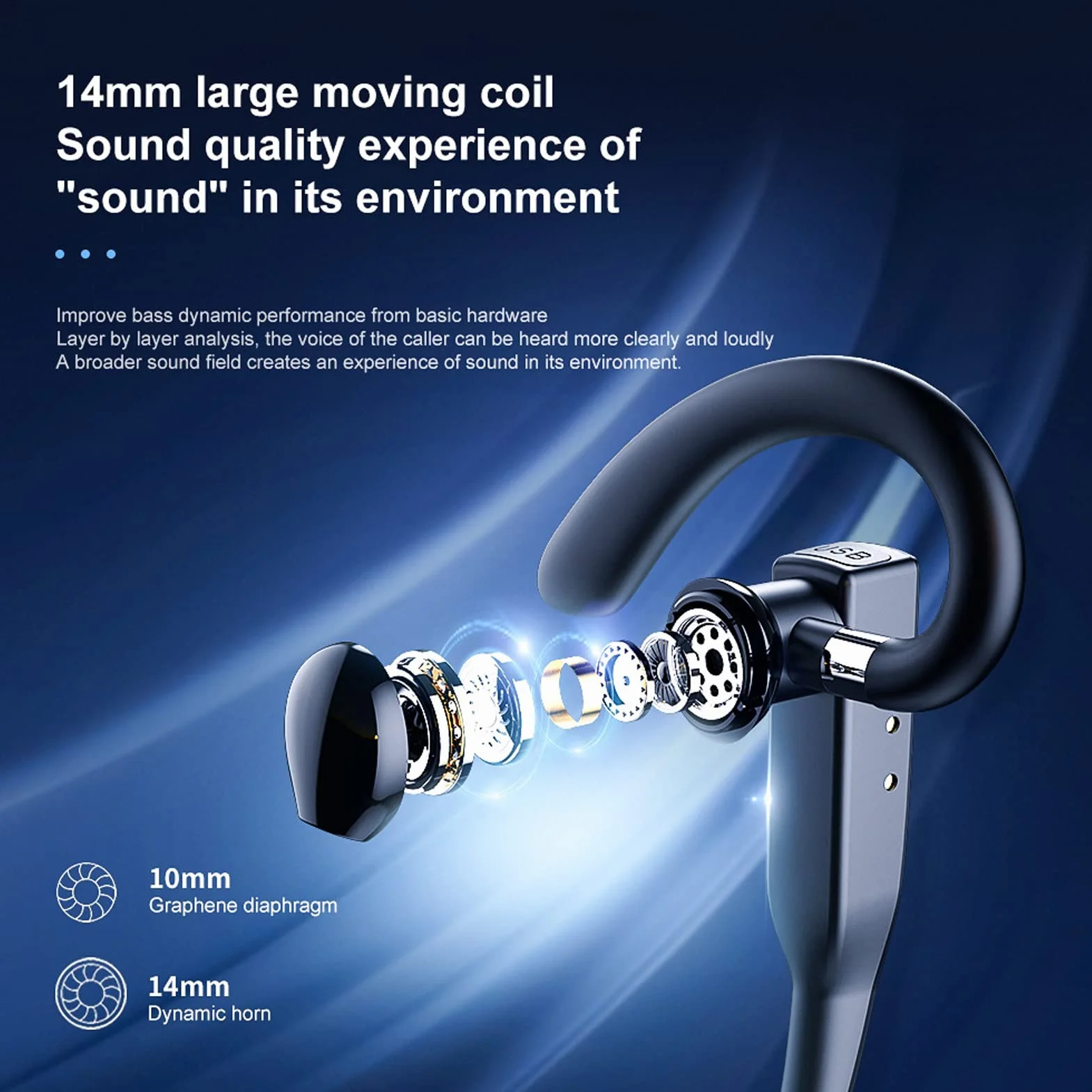 Zestawy Słuchawkowe Bluetooth z Mikrofonem V5.1 Zestaw Głośnomówiący Bluetooth Słuchawki Douszne Wodoodporne Słuchawki IPX7 do Jazdy/biznesu/biura z Systemem Android/iOS, Laptopa
