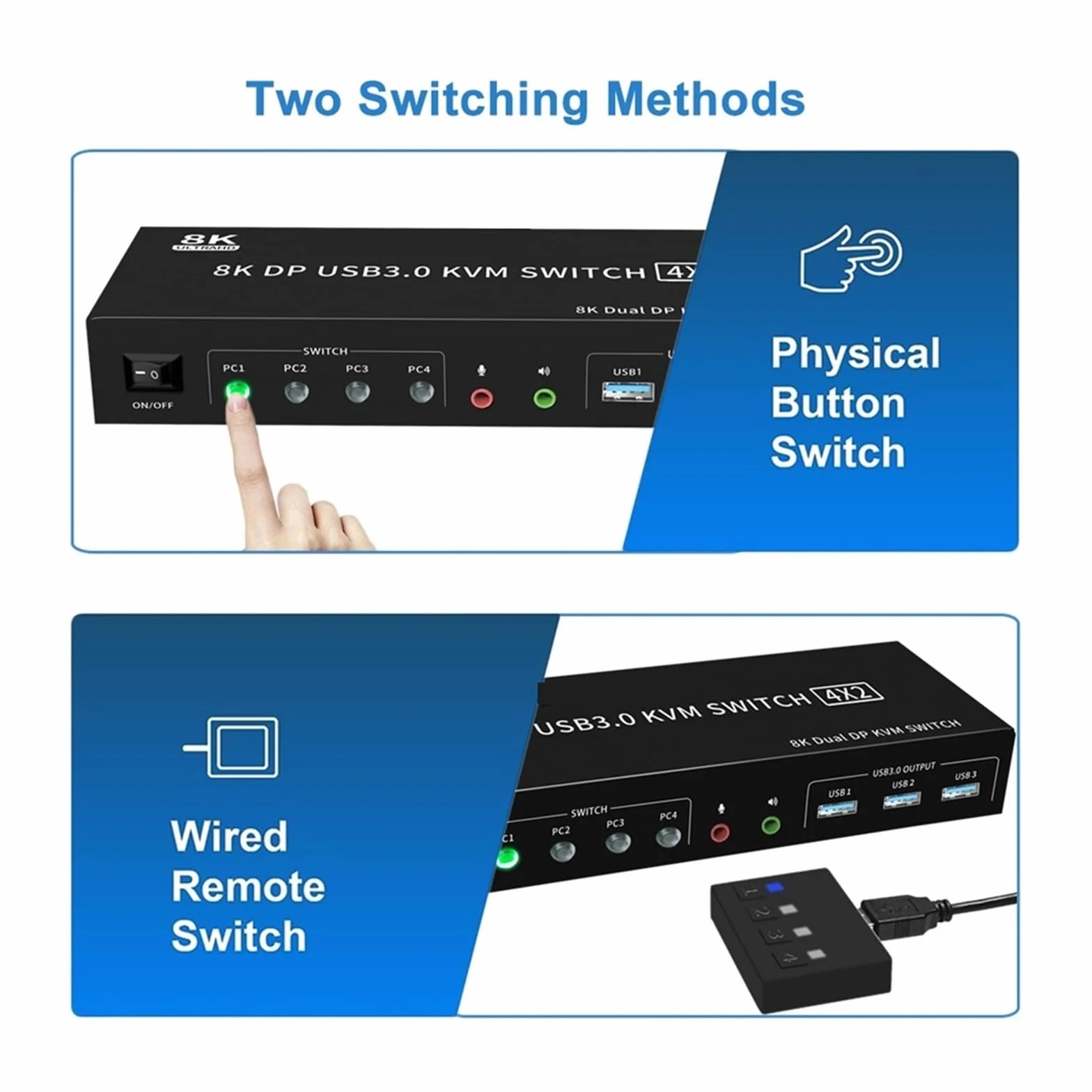 Konwerter Cyfrowy, Przełącznik 8K DP KVM USB 3.0 4X2 podwójny monitor 4K 144 Hz rozszerzony wyświetlacz przełącznik Displayport 4 wejścia 2 wyjścia na komputery udostępnij klawiaturę i mysz