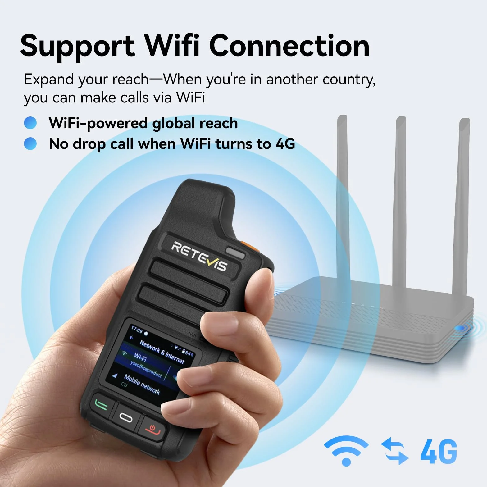 Retevis L71 Radiotelefon sieciowy 4G, Nieograniczony Zasięg, Typu C, Obsługa Wi-Fi i Zello, 4000 mAh, Przenośne Radiotelefony Dwukierunkowe z Funkcją PoC na Rodzinne Wycieczki (1 Szt.)