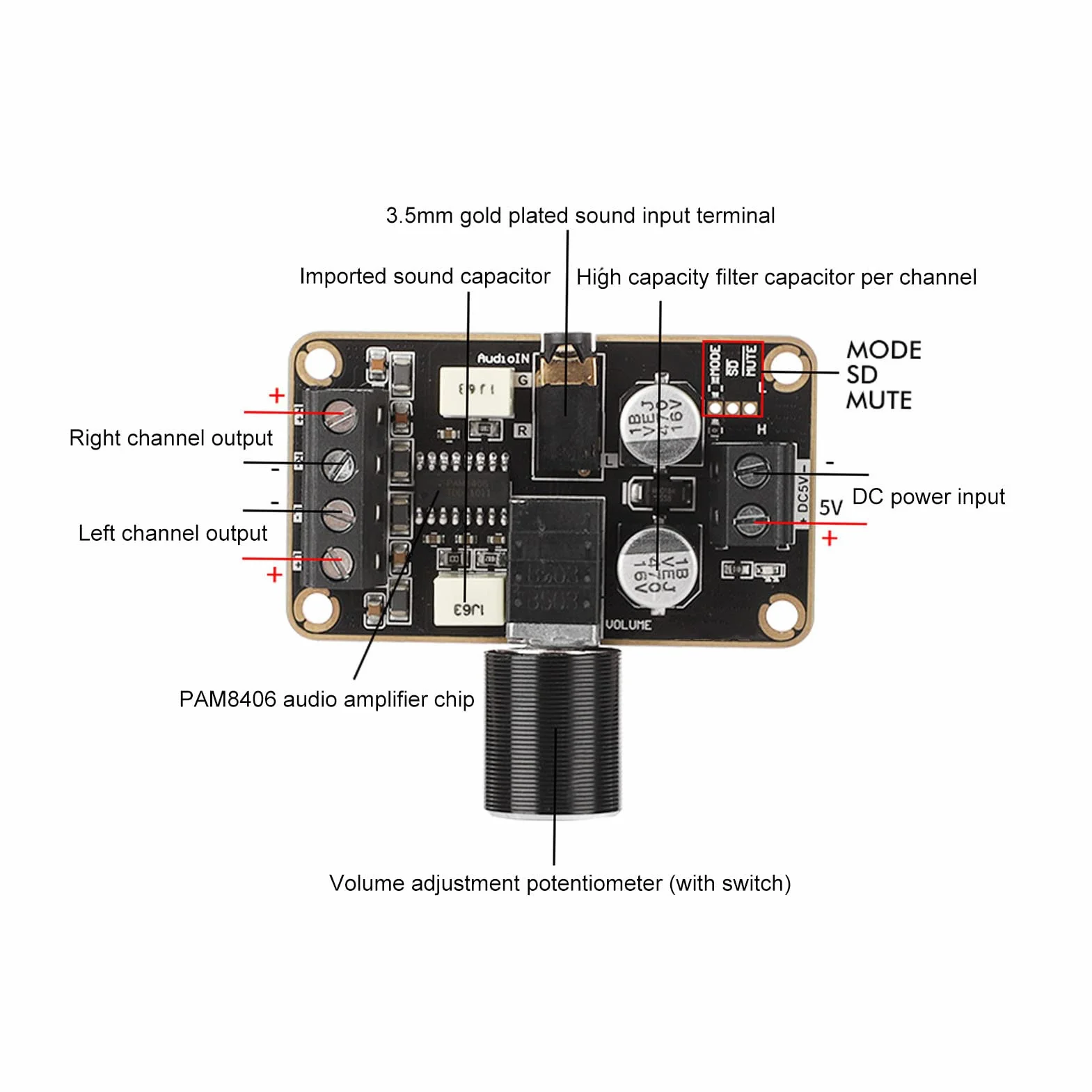 PAM8406 płyta wzmacniacza audio DC 5V 5W+5W Mini dwukanałowy moduł stereo DIY