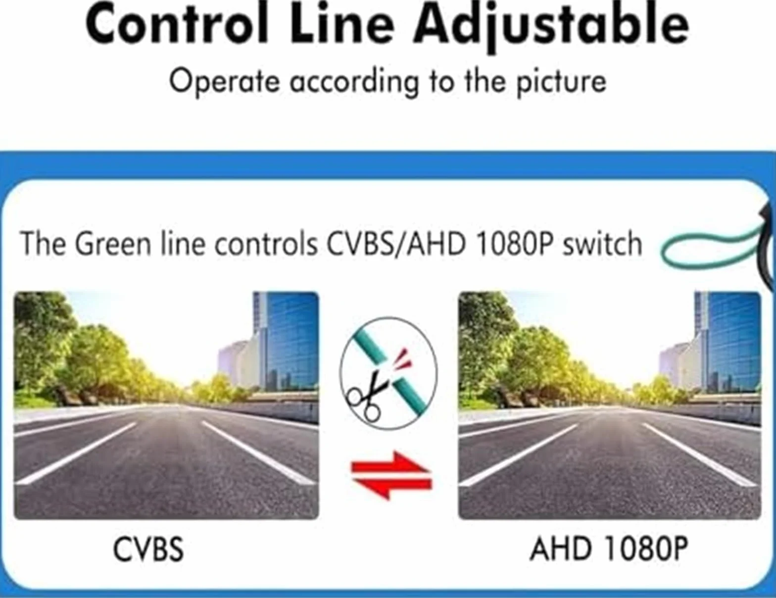 Tylna kamera samochodowa Kamera tylna Cvbs Ahd 1080P Samochód, dla monitorowania autobusów ciężarowych Night Vision Cofanie 12-24 V(BLACK 4 PIN)