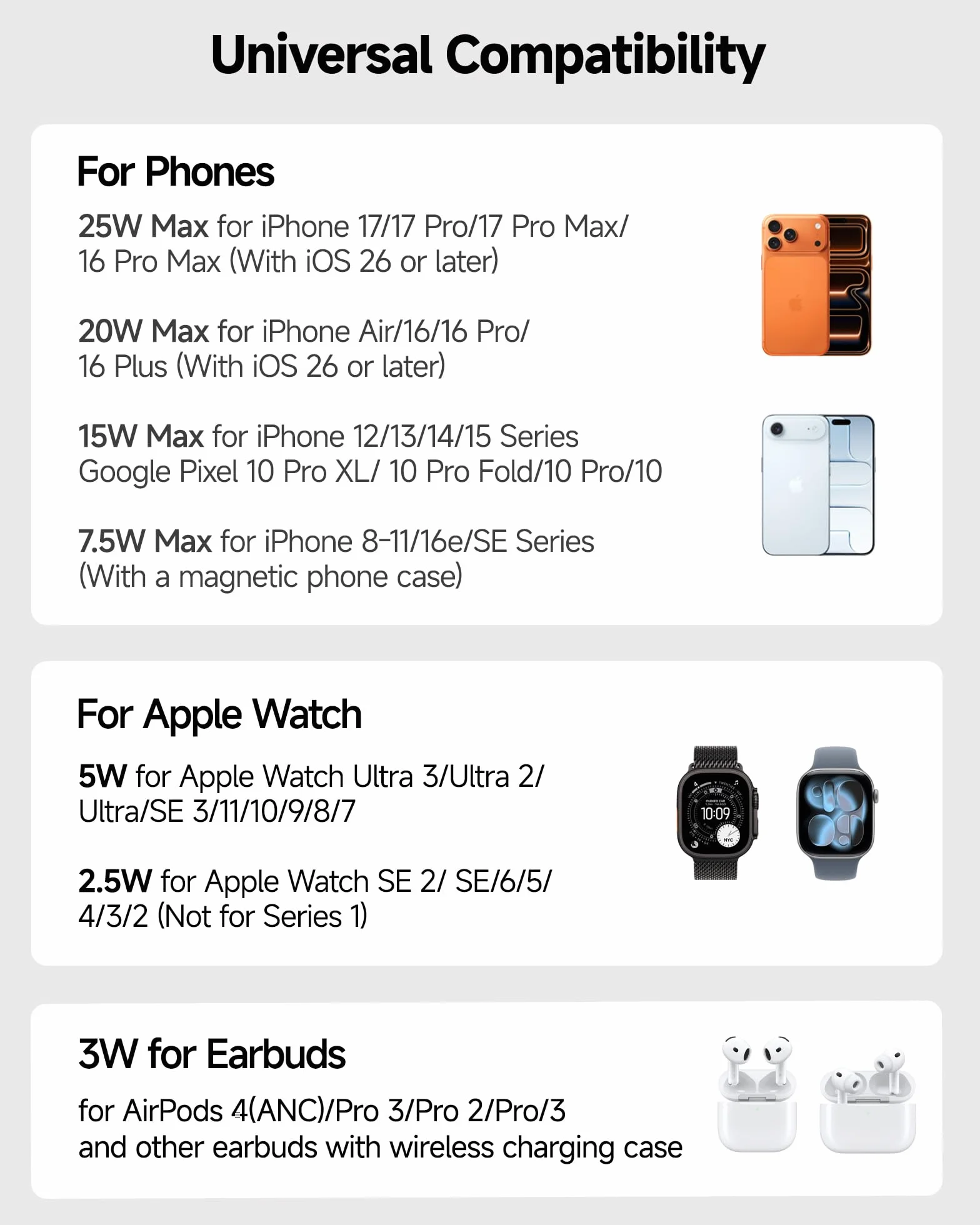 Bezprzewodowy stojak na ładowarkę 25 W 3 w 1, kompatybilny z MagSafe, składana podróżna magnetyczna stacja ładująca z zegarem do iPhone'a serii 17/16/15, Apple Watch, Air Pods, SwanScout 708M-25W